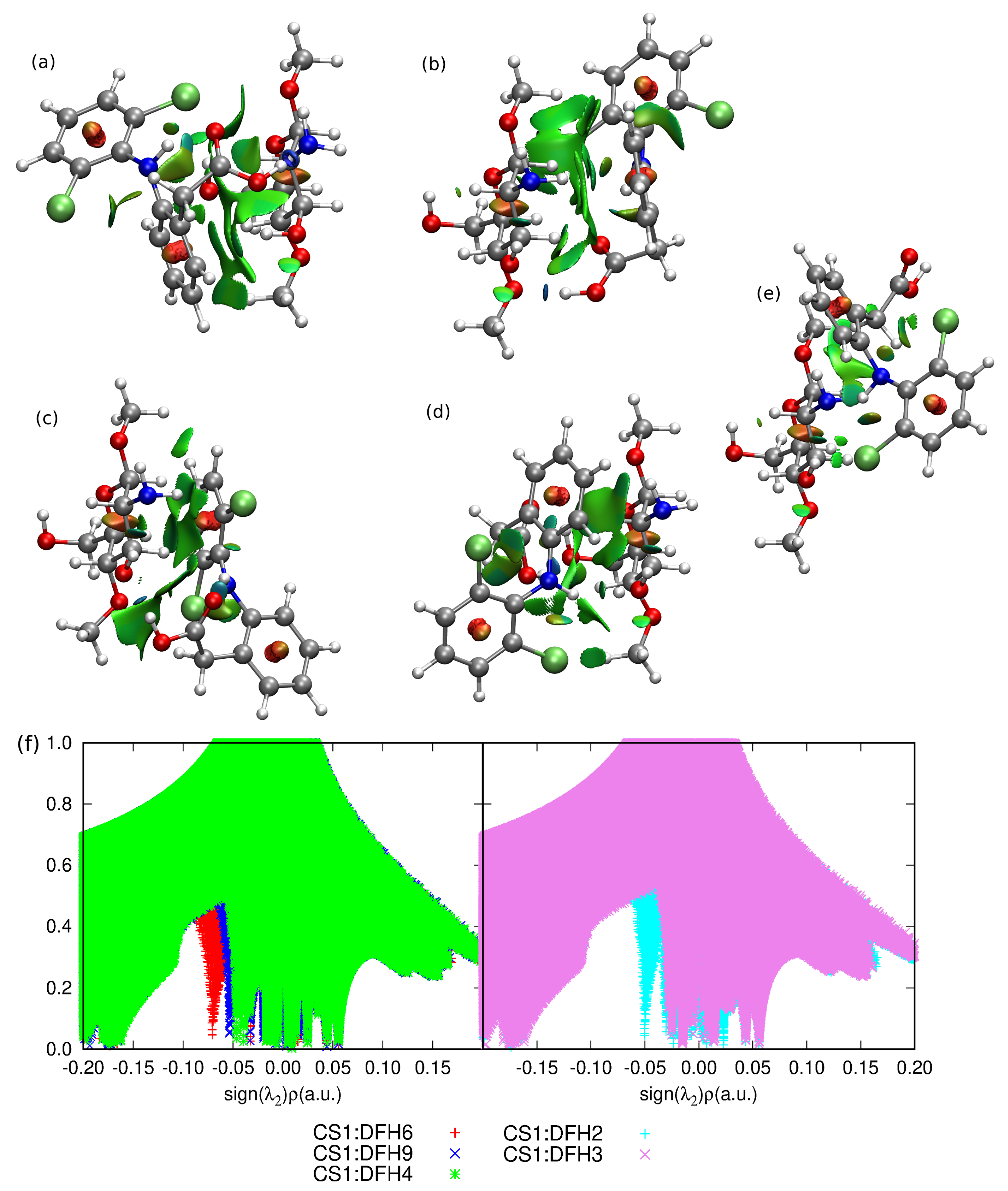 Molecules 25 02549 g006 Molecules 25 02549 g006