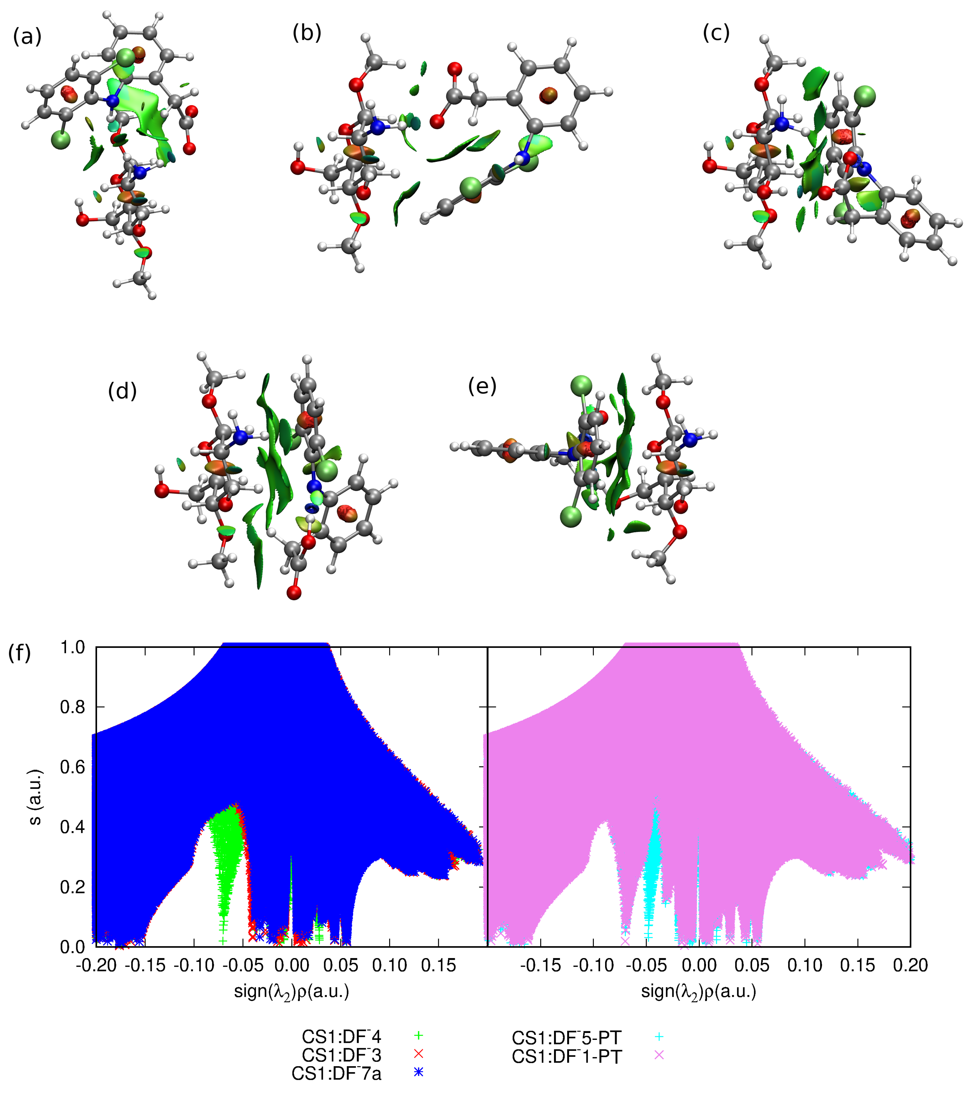 Molecules 25 02549 g007 Molecules 25 02549 g007