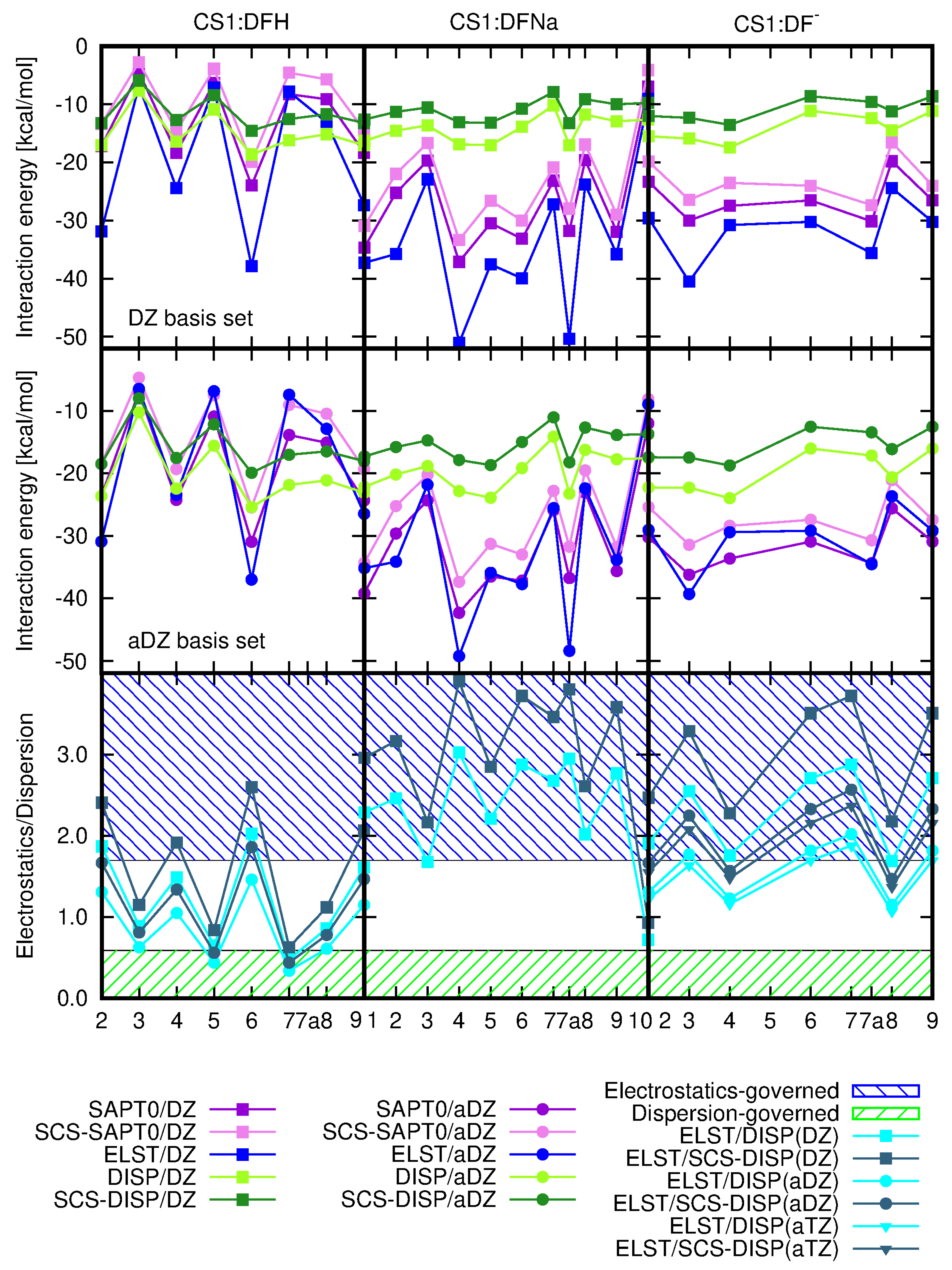 Molecules 25 02549 g008 Molecules 25 02549 g008