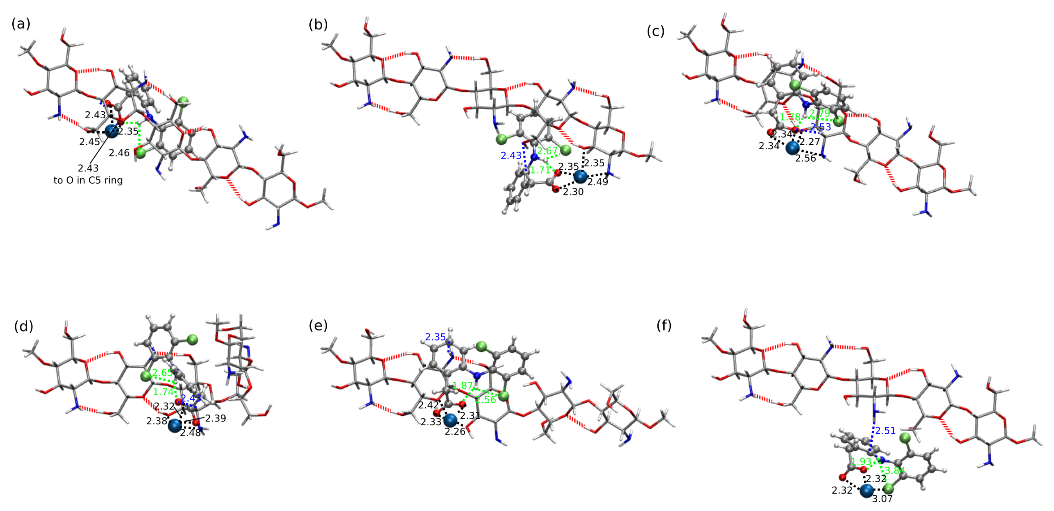 Molecules 25 02549 g010 Molecules 25 02549 g010