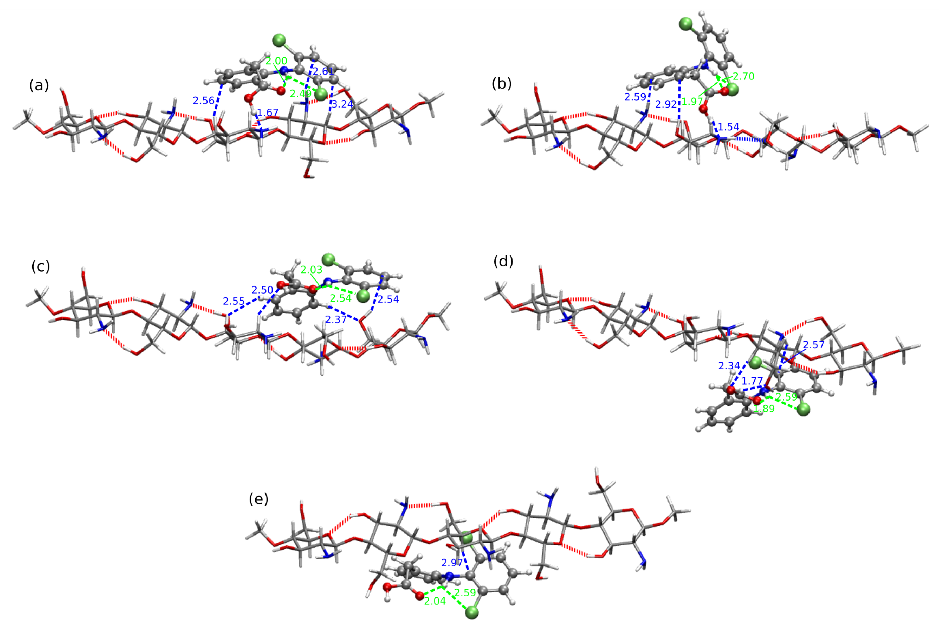 Molecules 25 02549 g011 Molecules 25 02549 g011