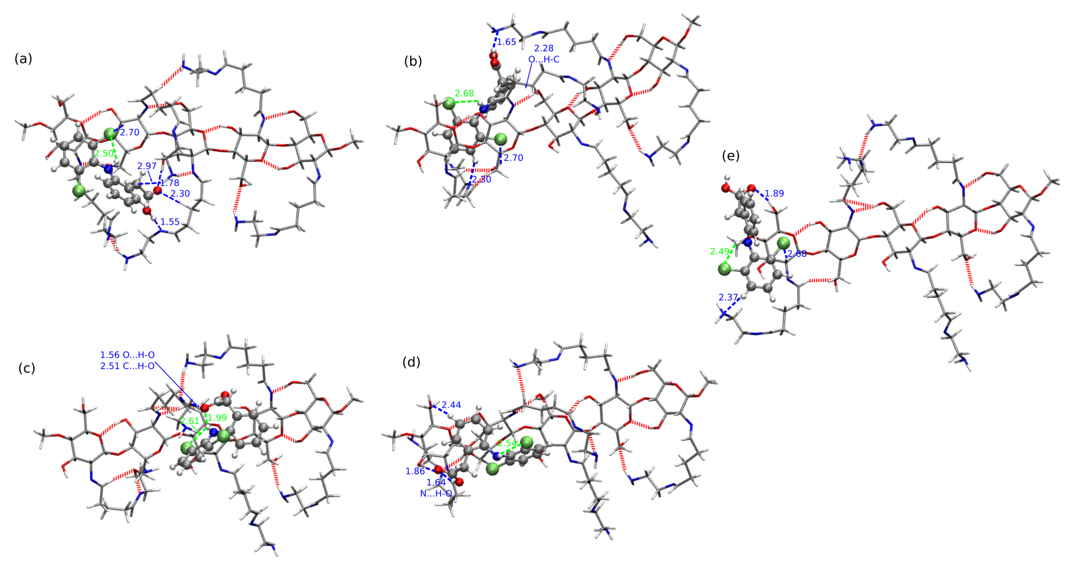Molecules 25 02549 g014 Molecules 25 02549 g014