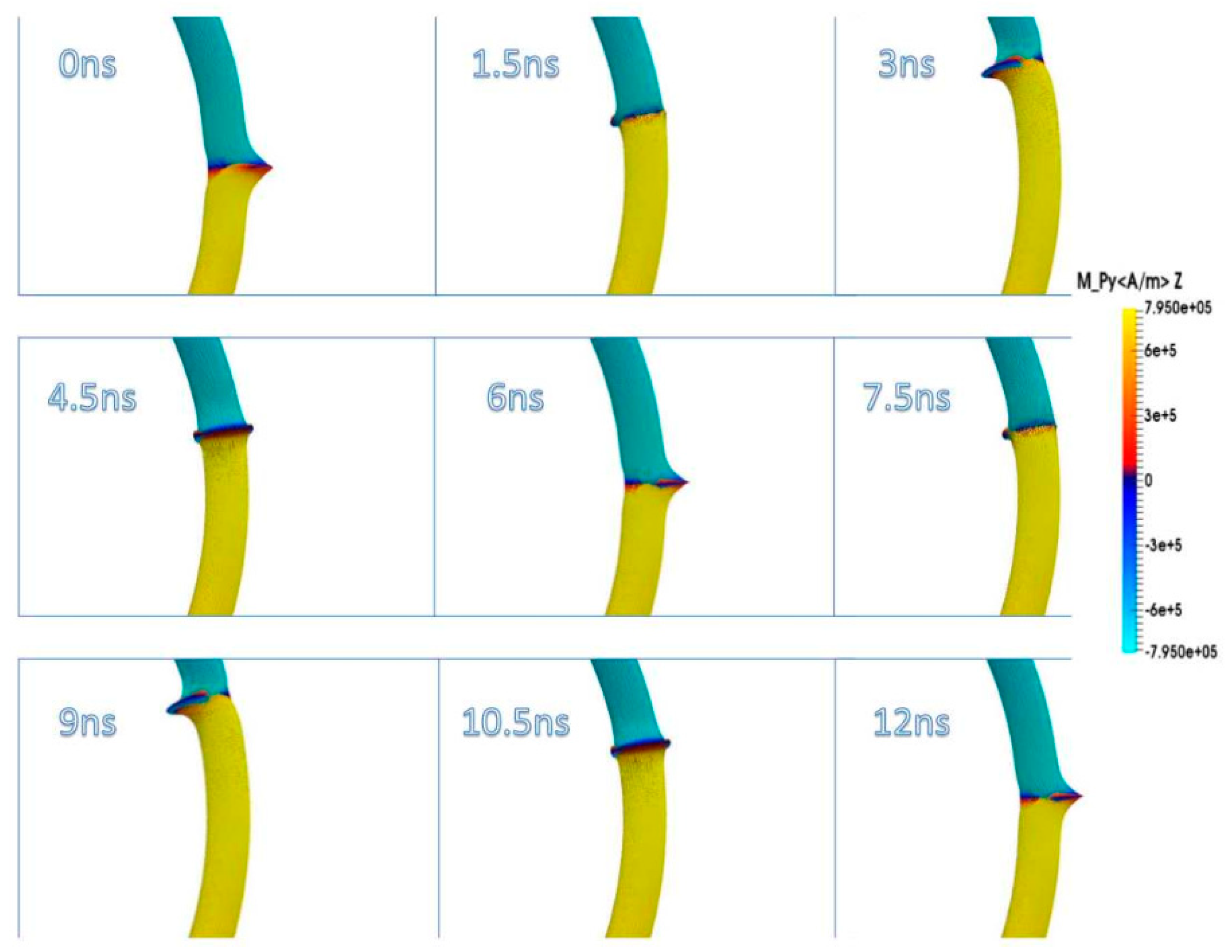 Molecules 25 02550 g006 Molecules 25 02550 g006
