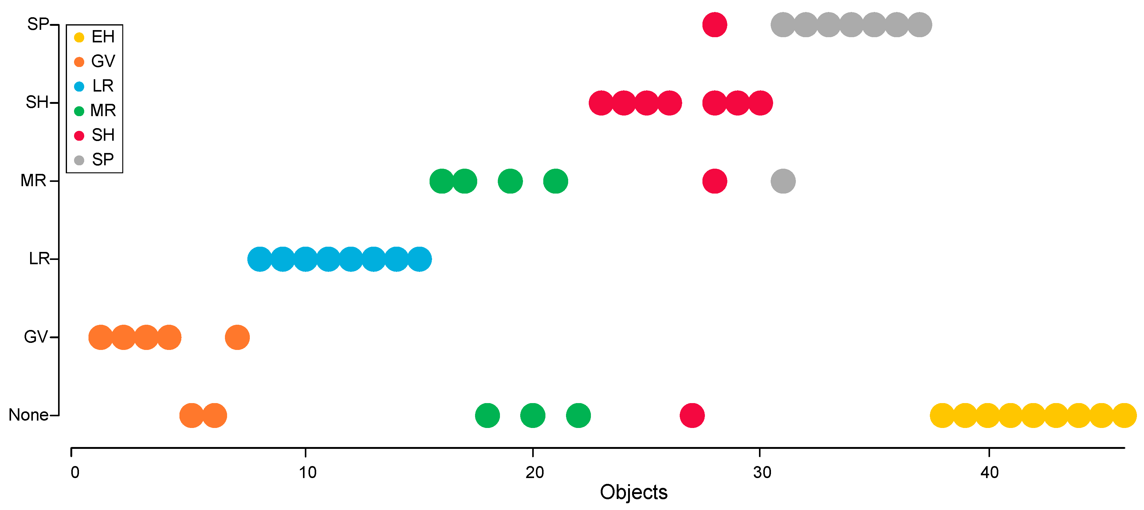 Molecules 25 02552 g002 Molecules 25 02552 g002