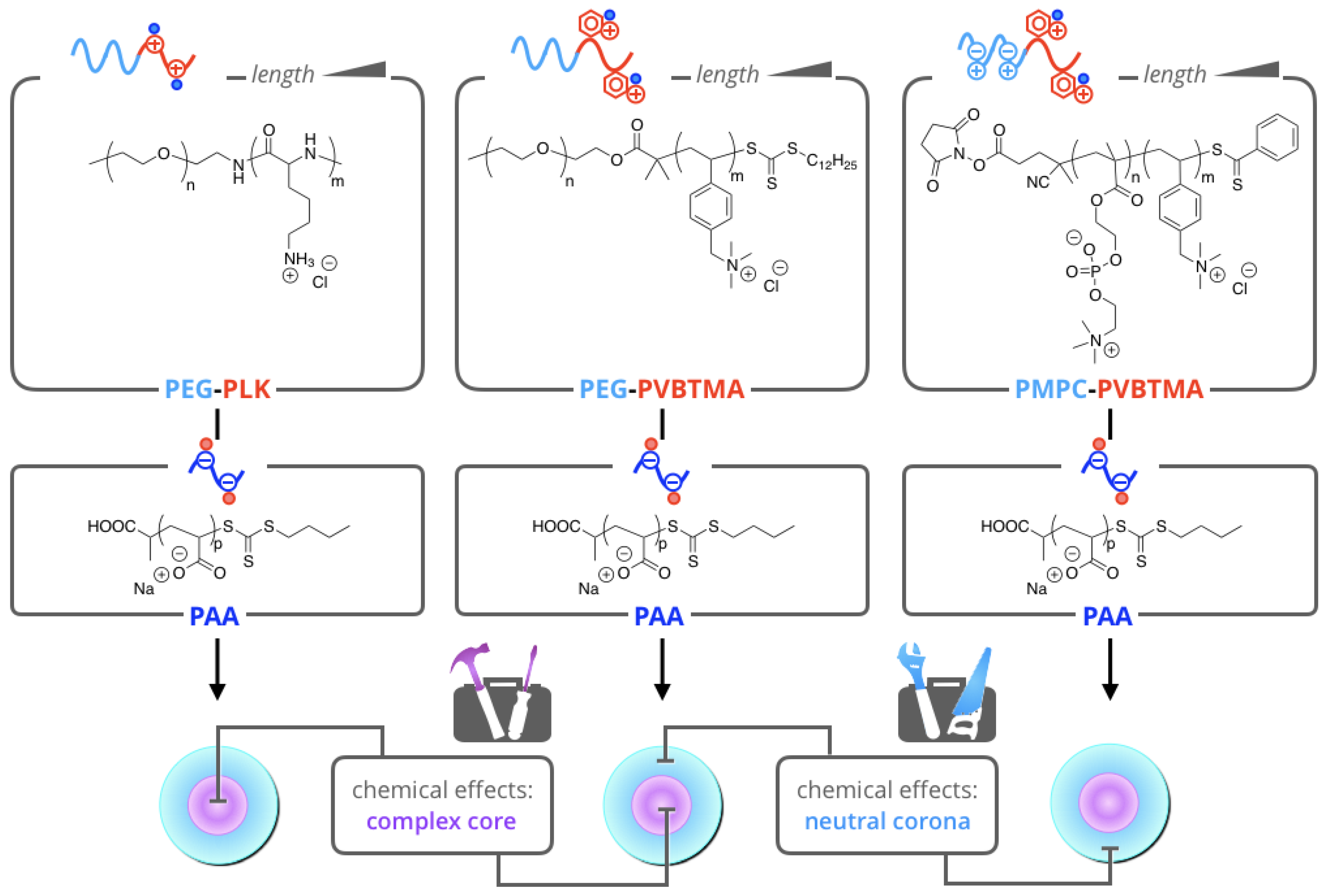 Molecules 25 02553 g001 Molecules 25 02553 g001