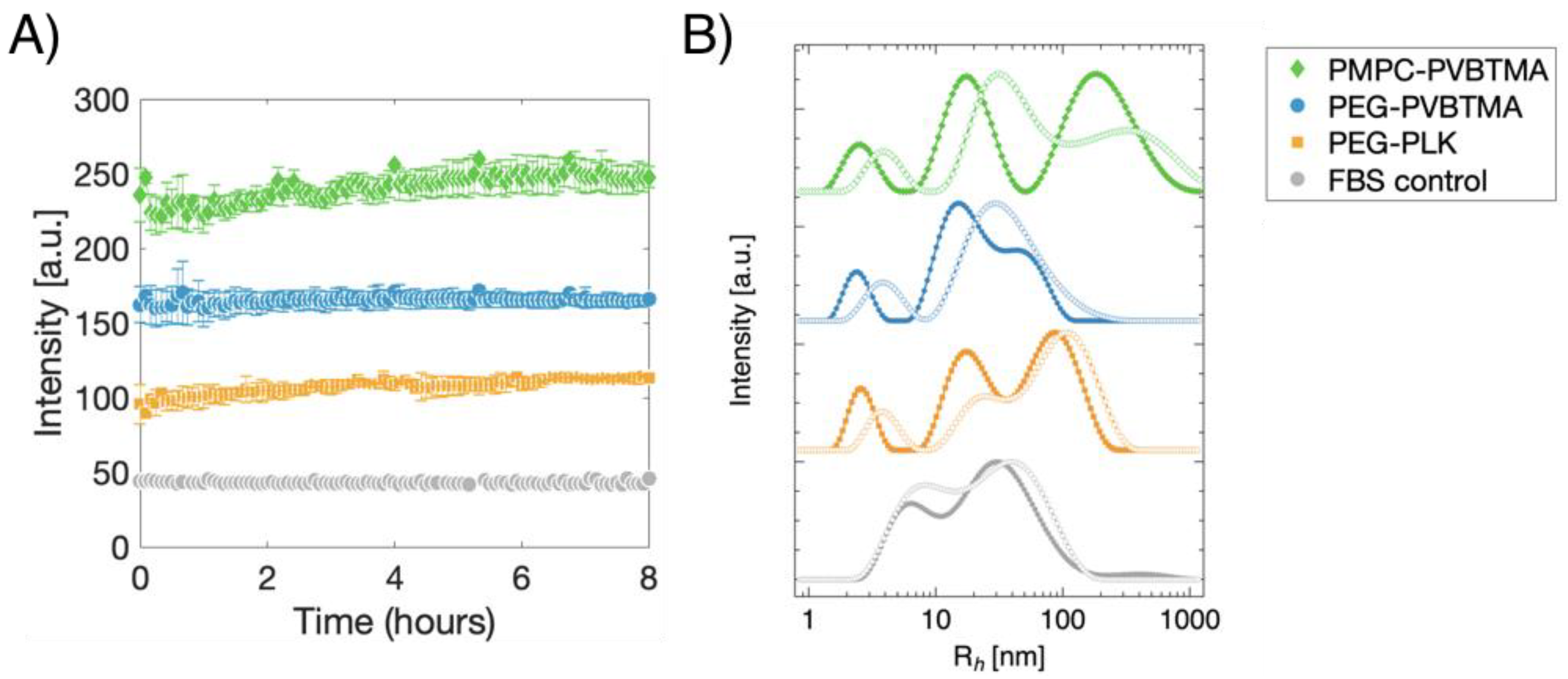 Molecules 25 02553 g007 Molecules 25 02553 g007