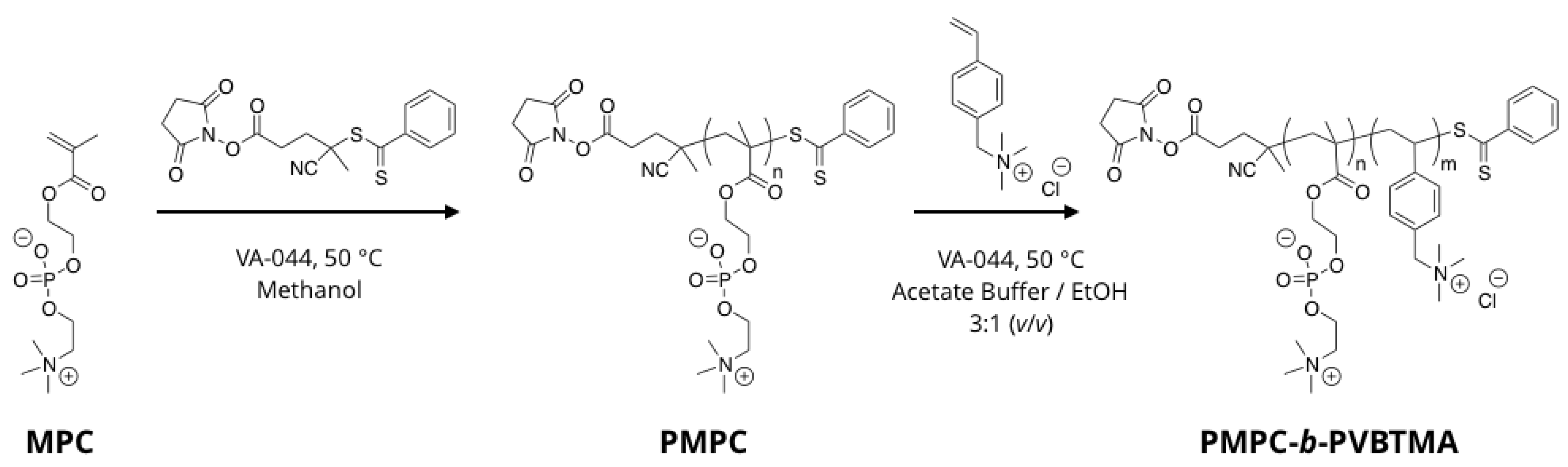 Molecules 25 02553 sch001 Molecules 25 02553 sch001