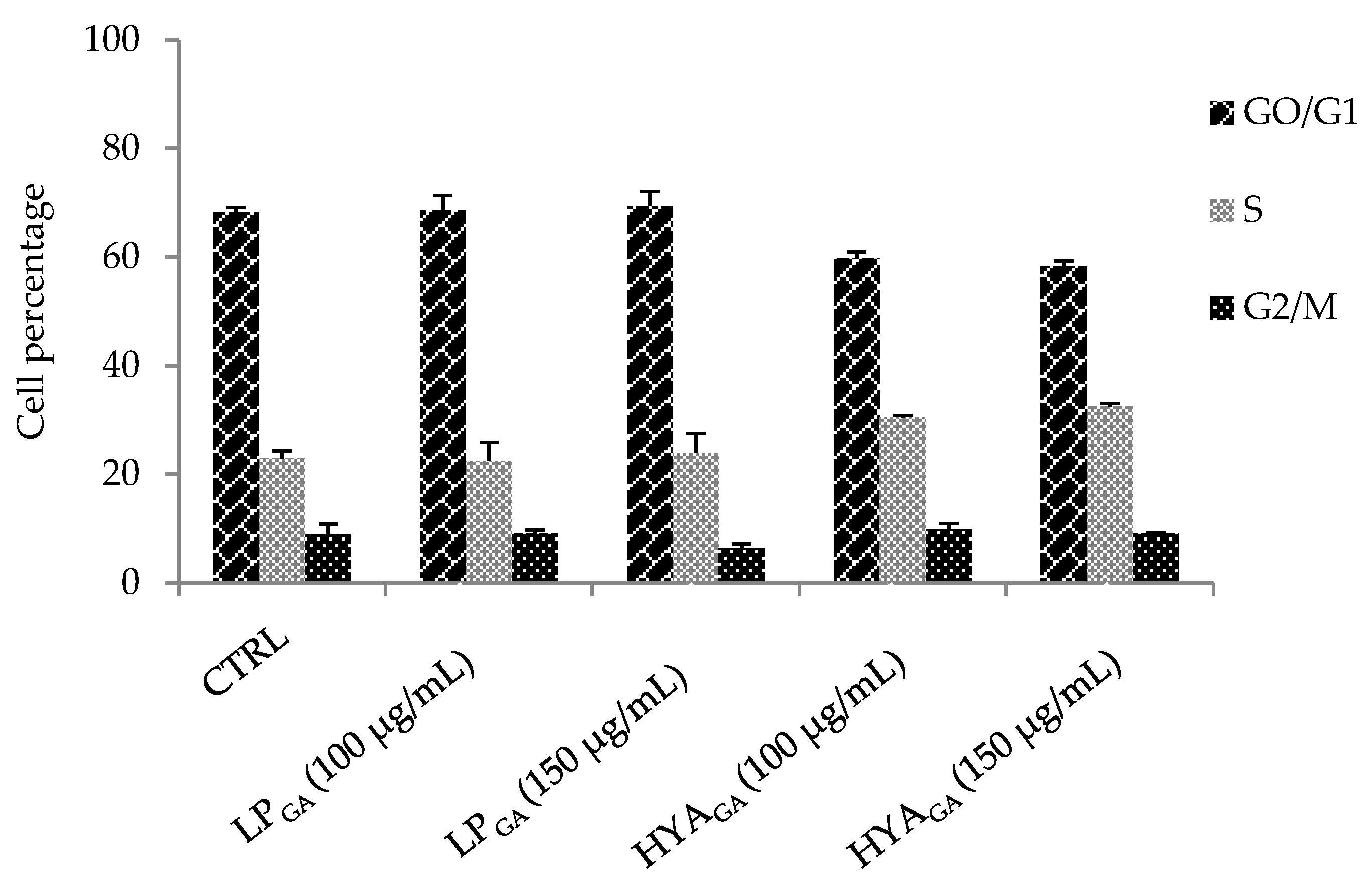 Molecules 25 02558 g004 Molecules 25 02558 g004