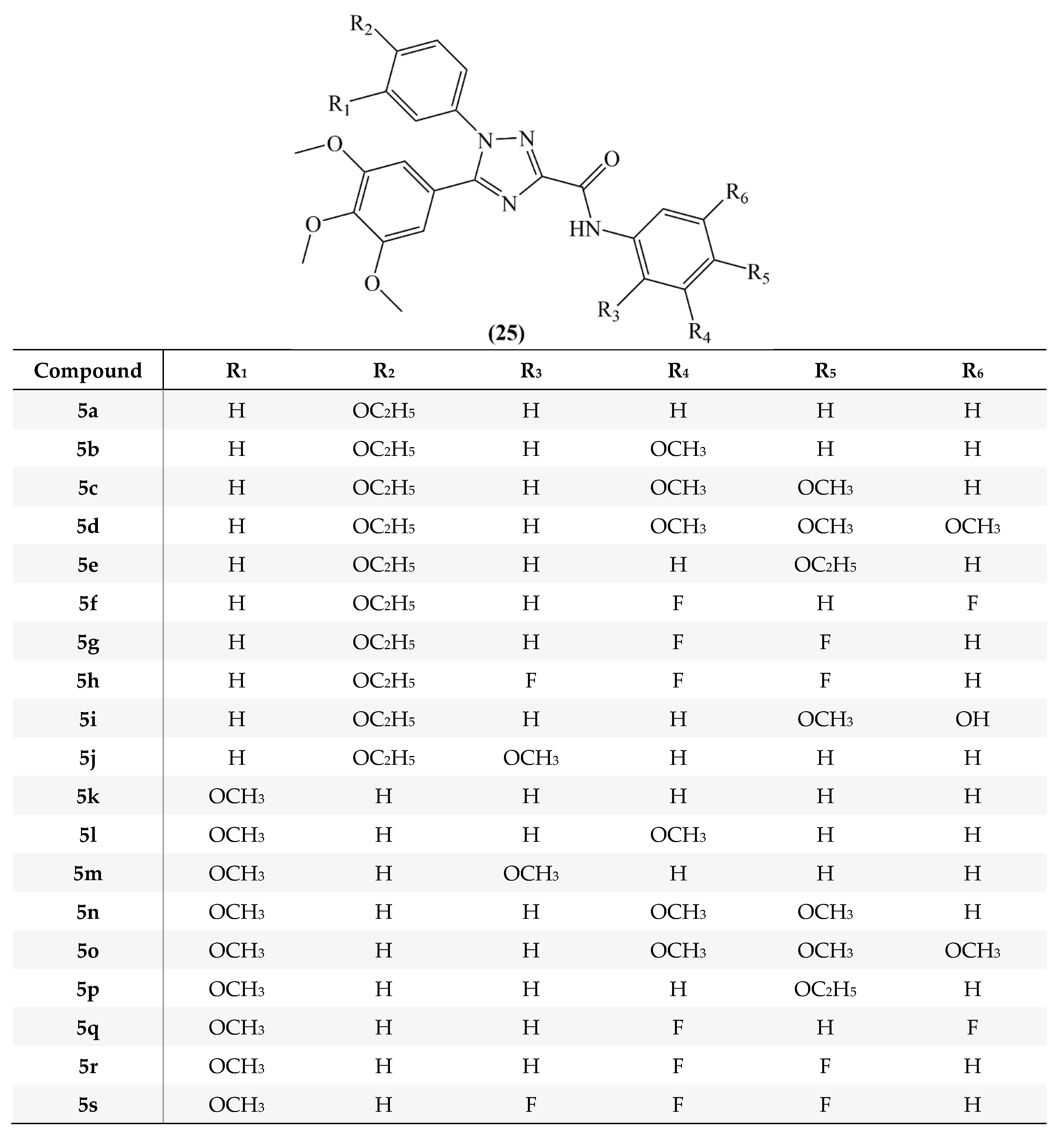 Molecules 25 02560 g012
