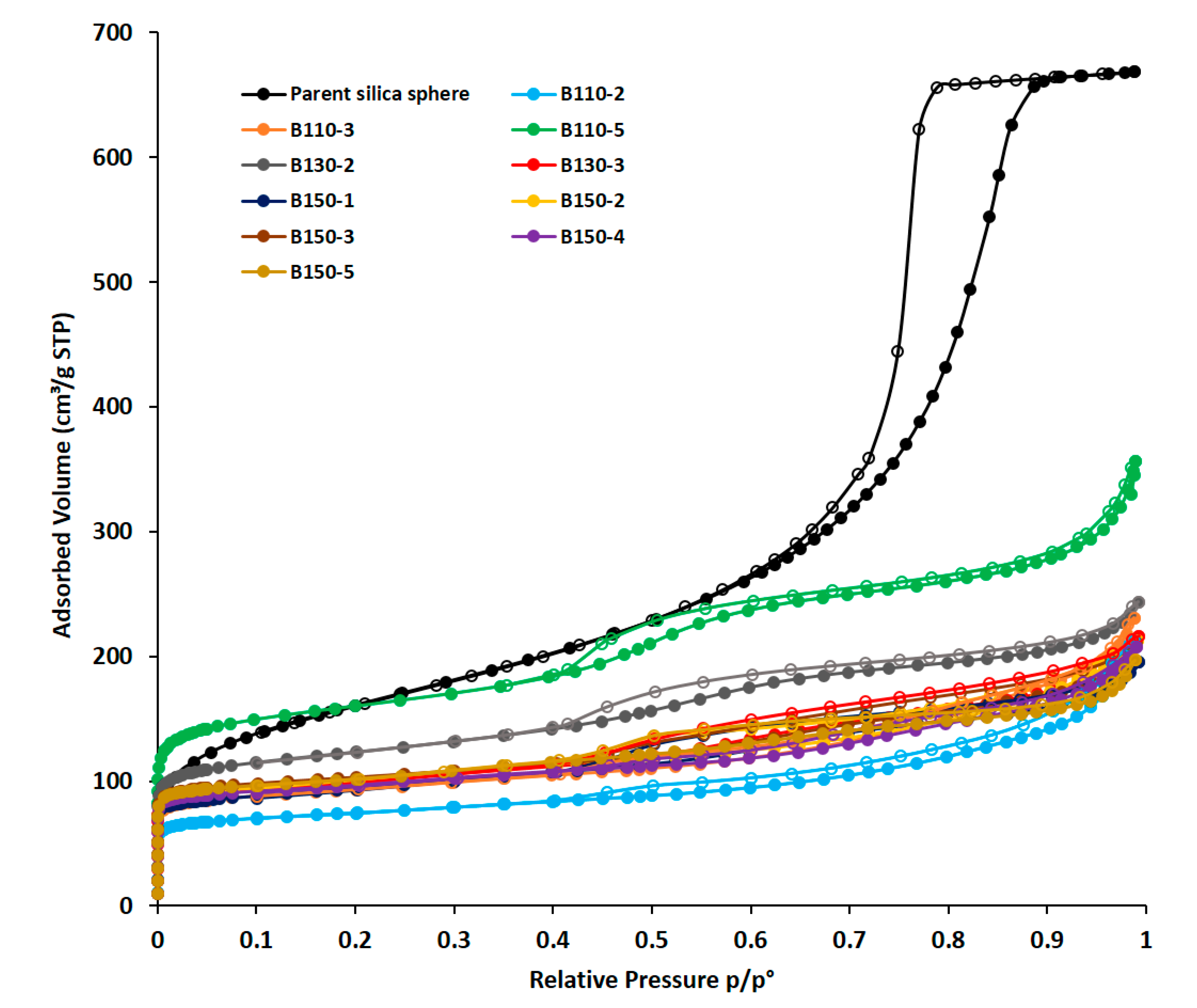 Molecules 25 02563 g005 Molecules 25 02563 g005