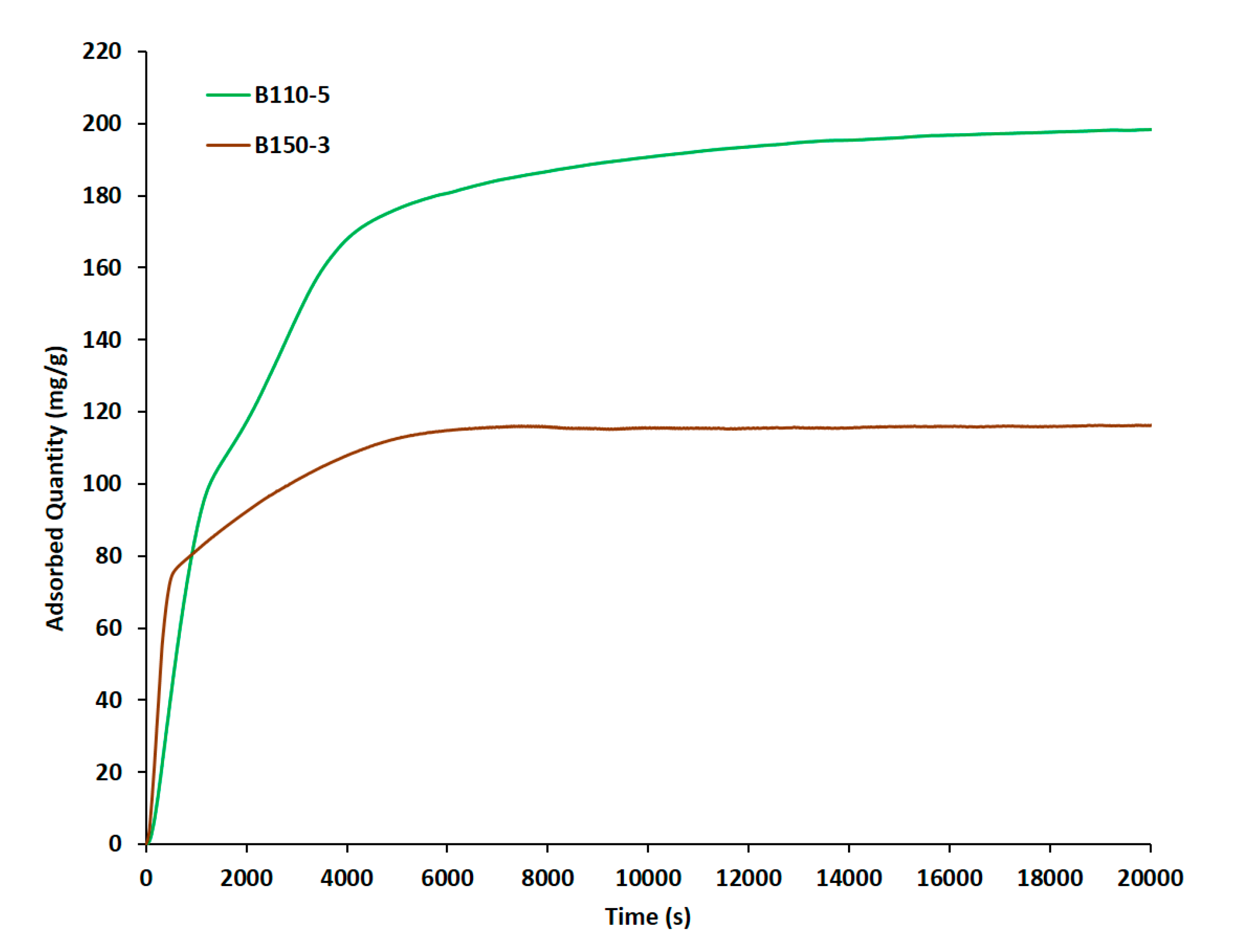 Molecules 25 02563 g008 Molecules 25 02563 g008