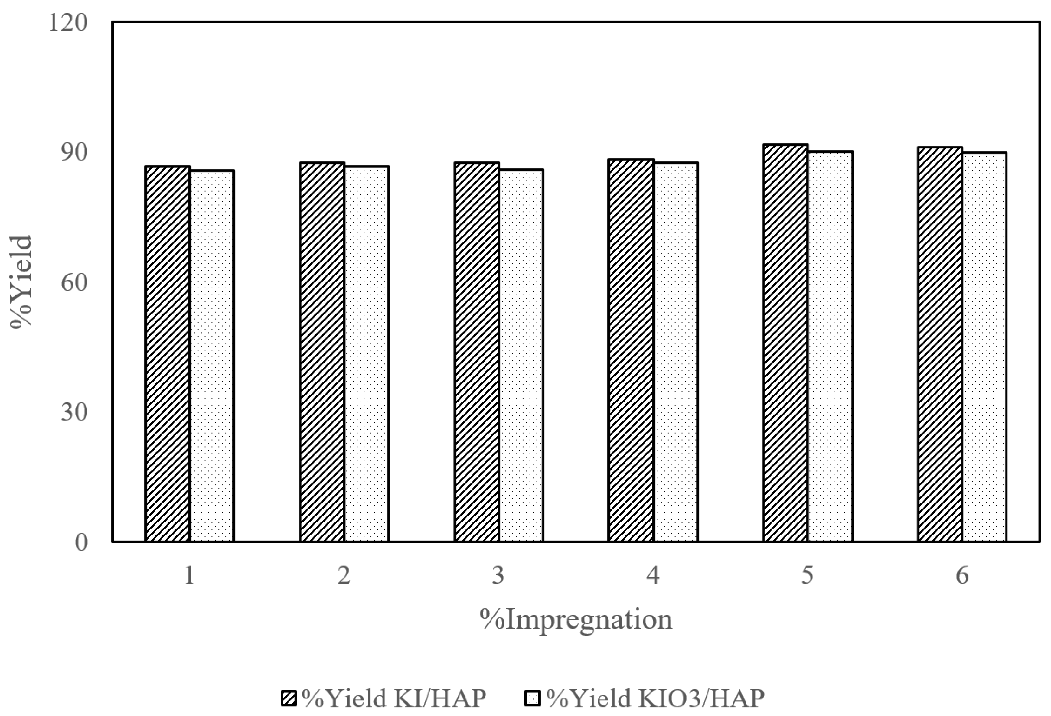 Molecules 25 02565 g008 Molecules 25 02565 g008