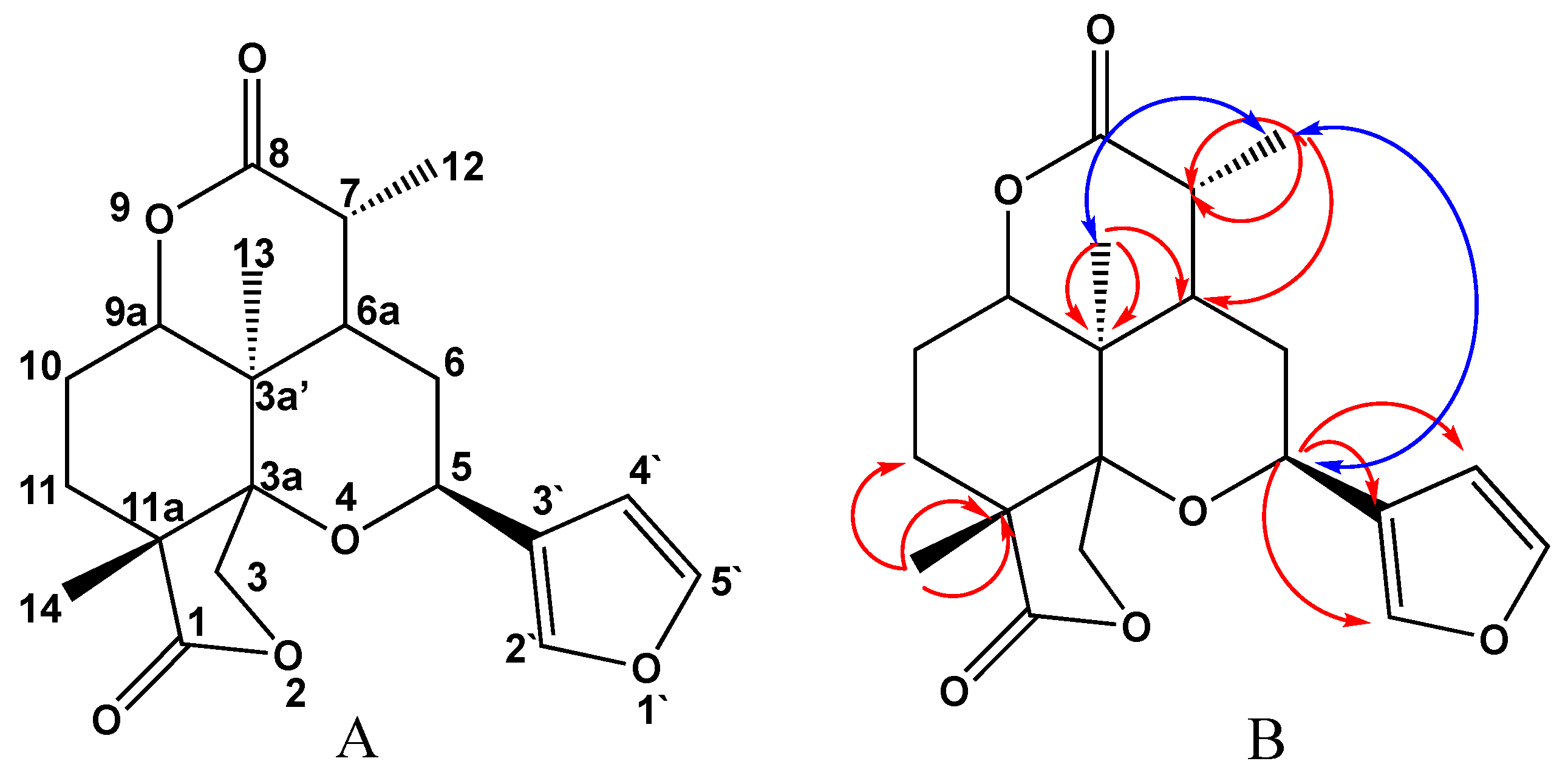 Molecules 25 02566 g003 Molecules 25 02566 g003