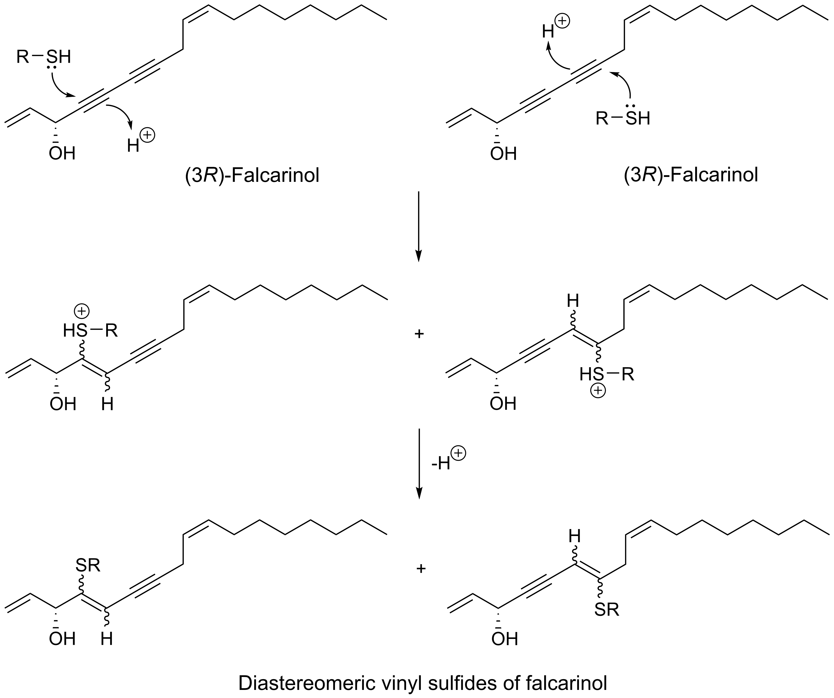 Molecules 25 02568 g001 Molecules 25 02568 g001