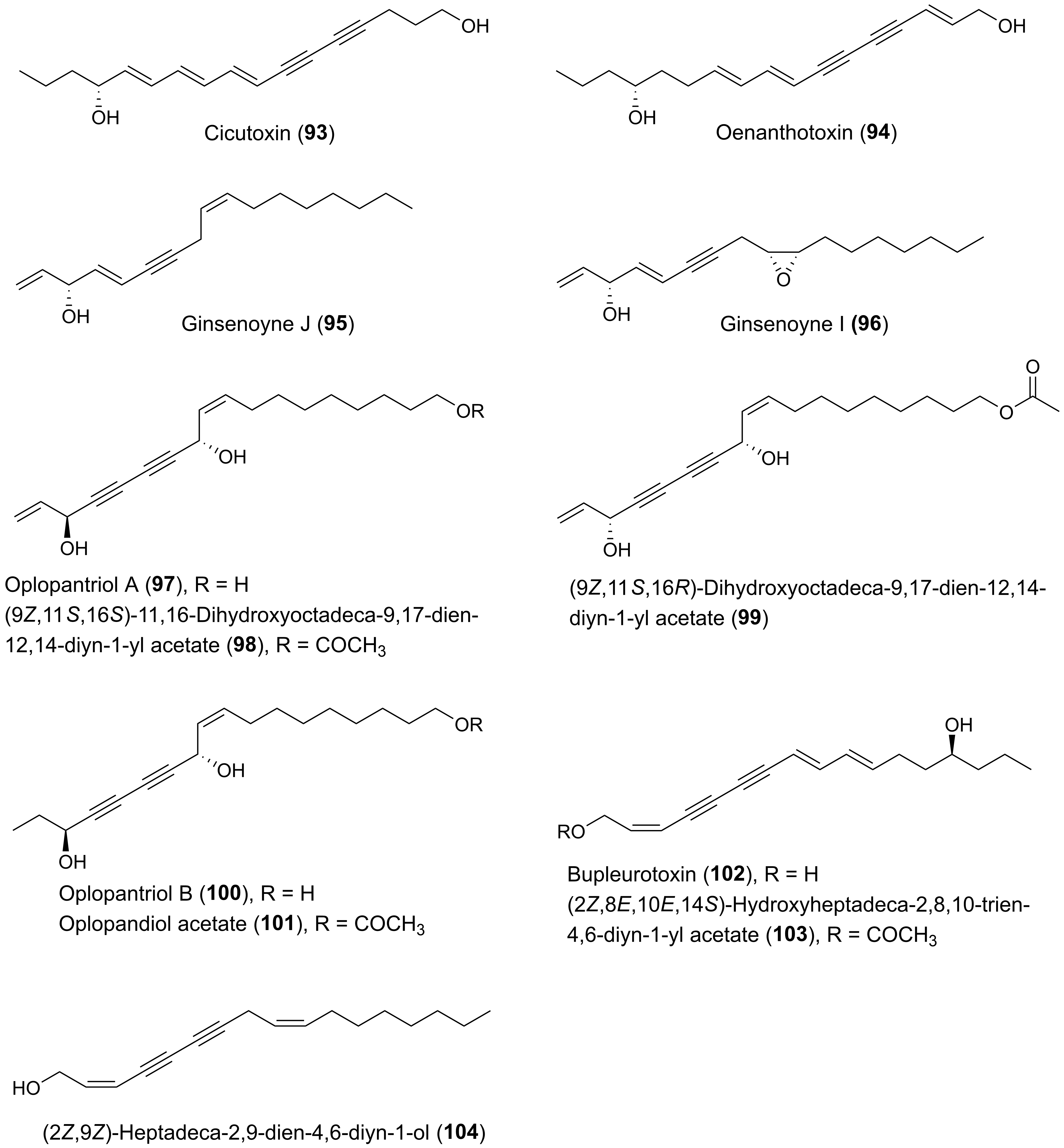 Molecules 25 02568 g005 Molecules 25 02568 g005