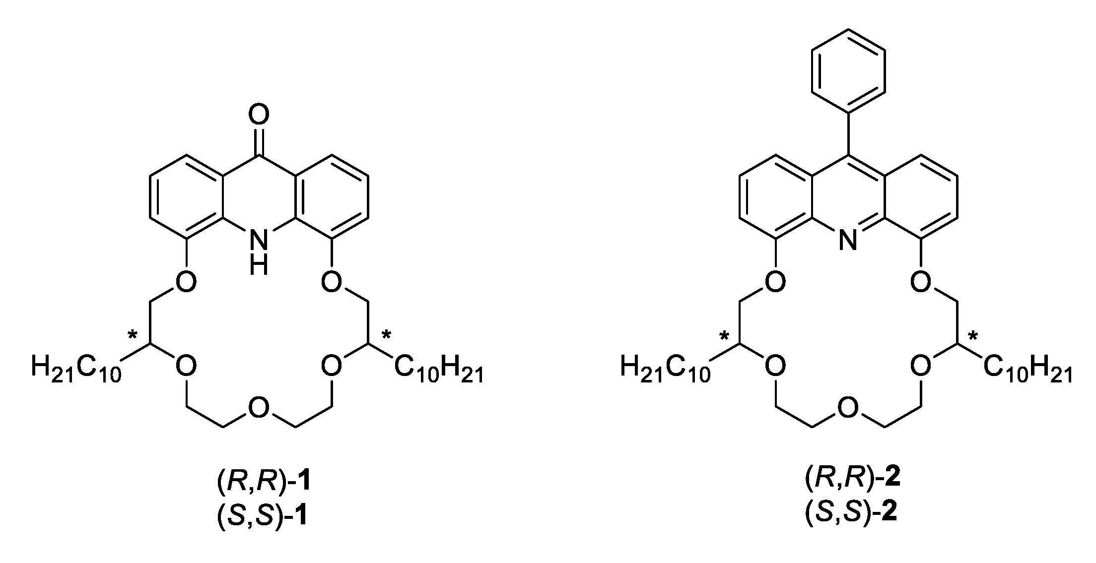 Molecules 25 02571 g001 Molecules 25 02571 g001