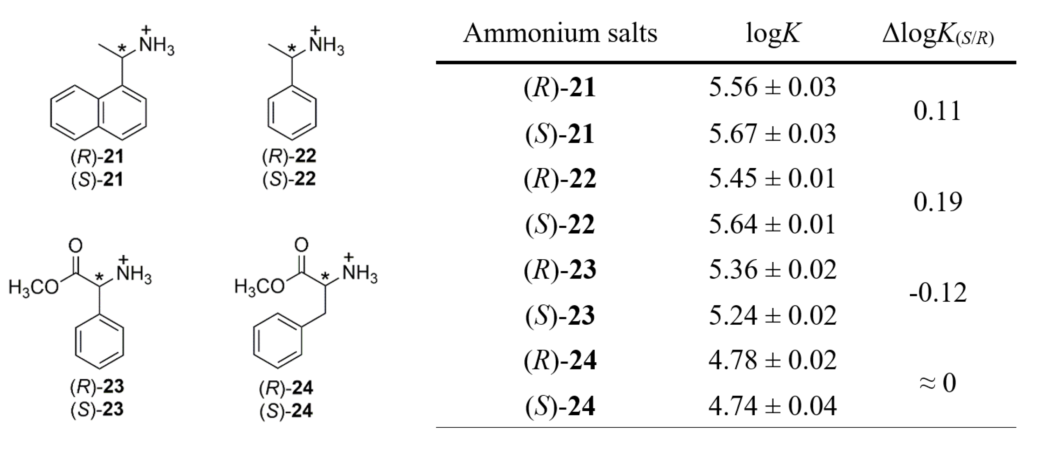 Molecules 25 02571 g010 Molecules 25 02571 g010