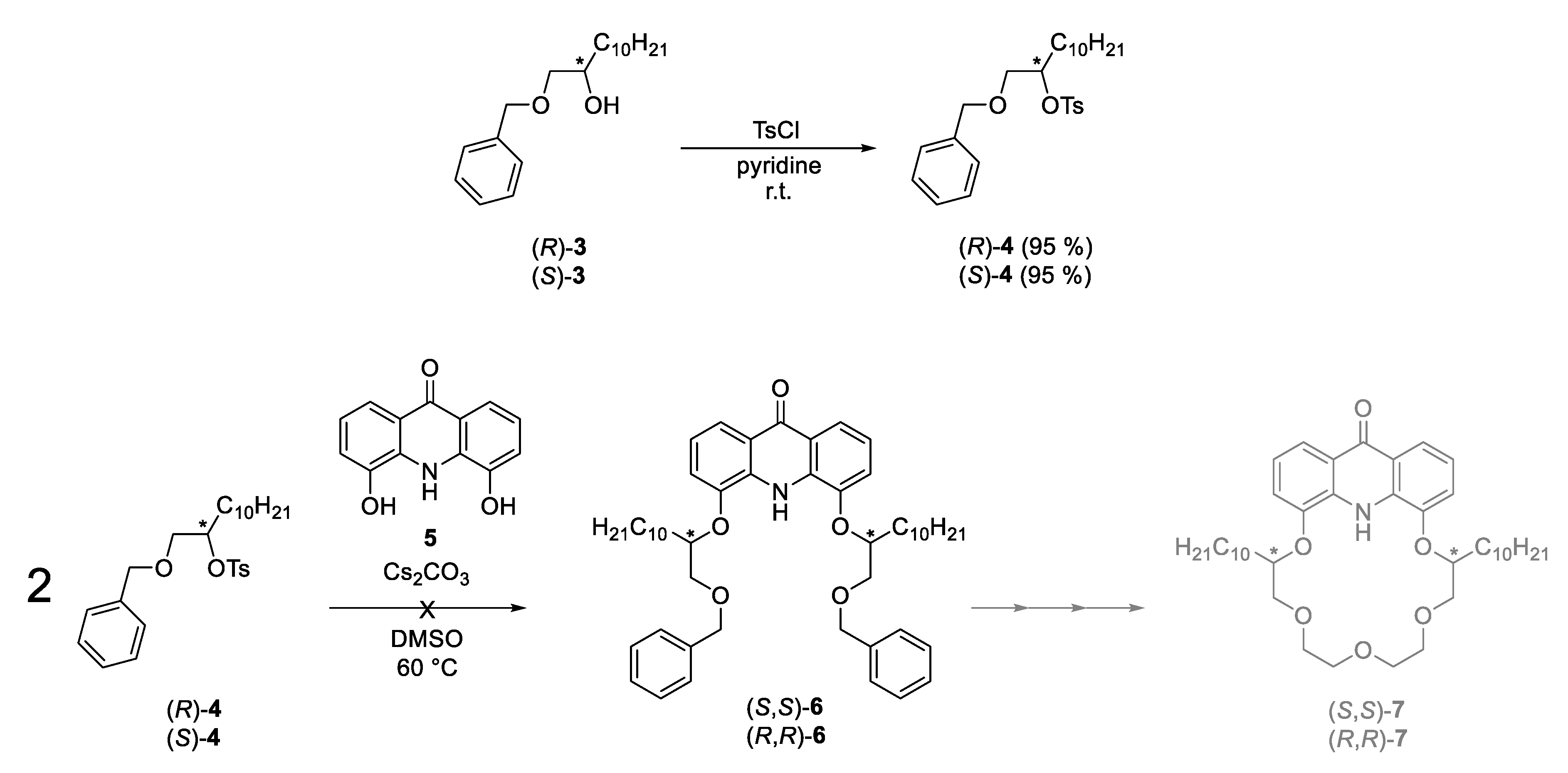 Molecules 25 02571 sch001 Molecules 25 02571 sch001