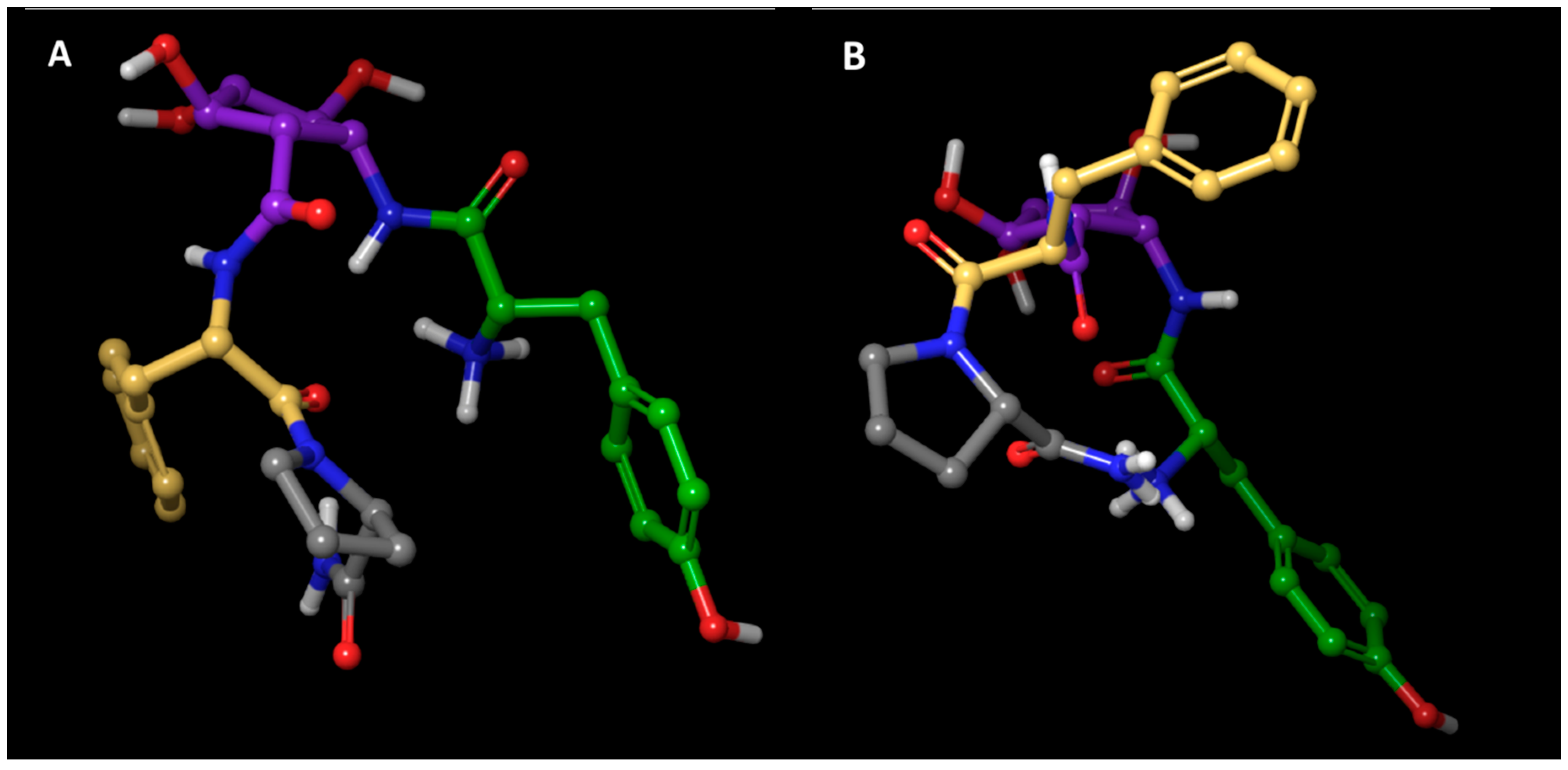 Molecules 25 02574 g004