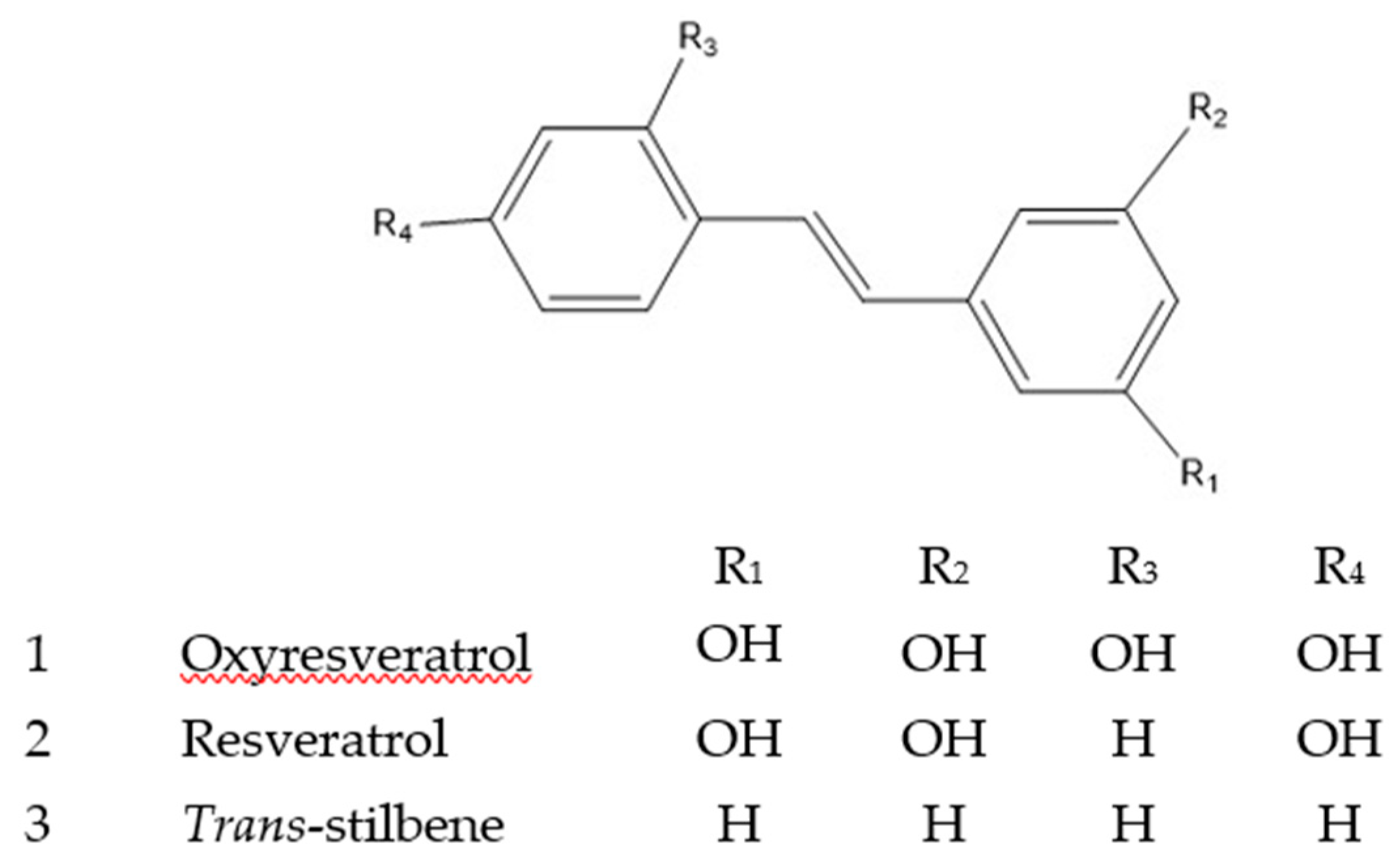 Molecules 25 02577 g001