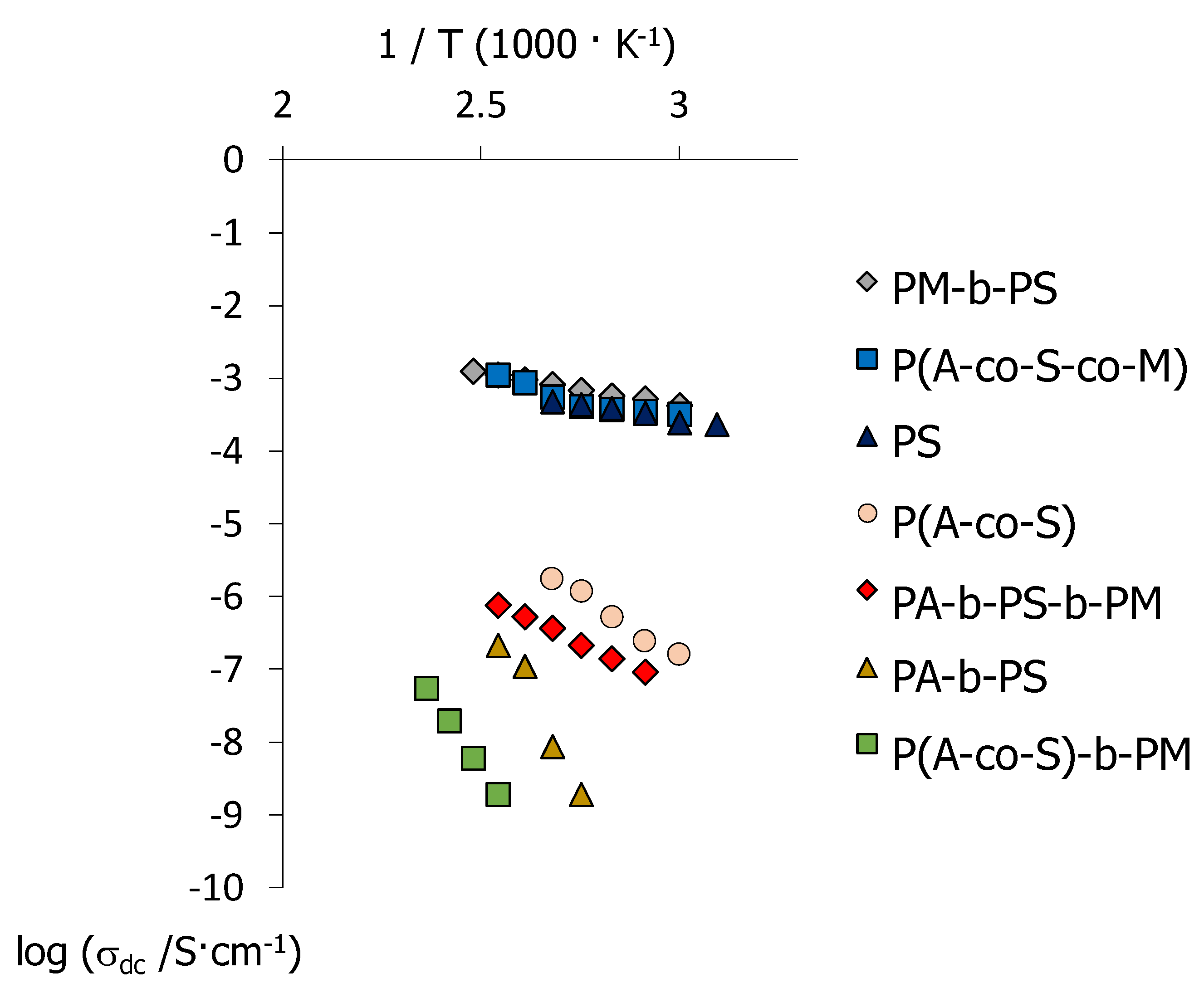 Molecules 25 02579 g009 Molecules 25 02579 g009
