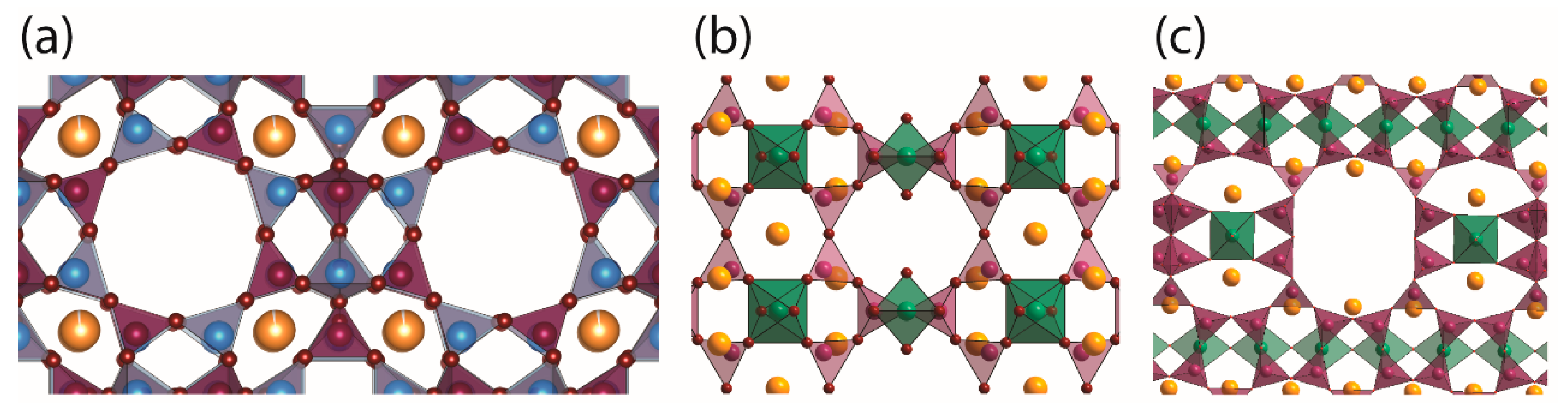 Molecules 25 02580 g001