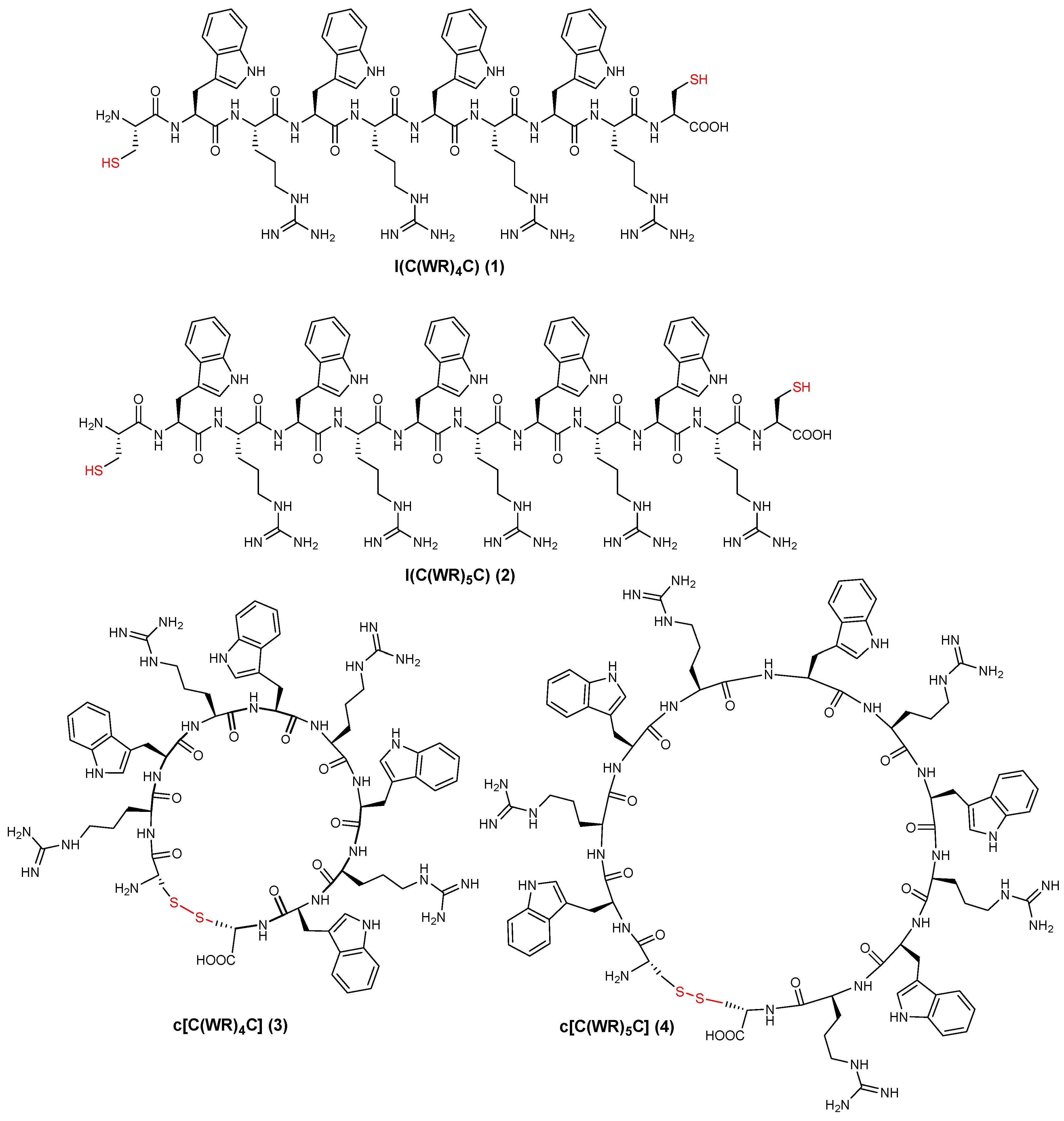 Molecules 25 02581 g001 Molecules 25 02581 g001