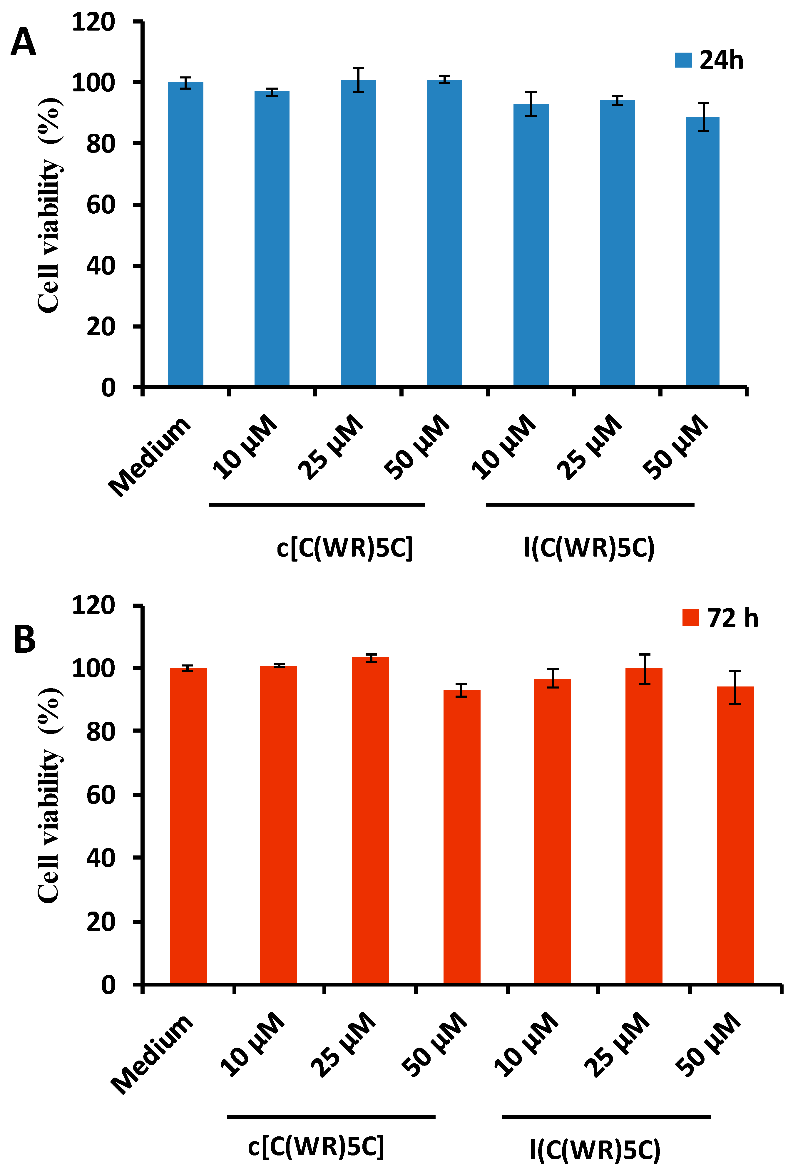 Molecules 25 02581 g006 Molecules 25 02581 g006
