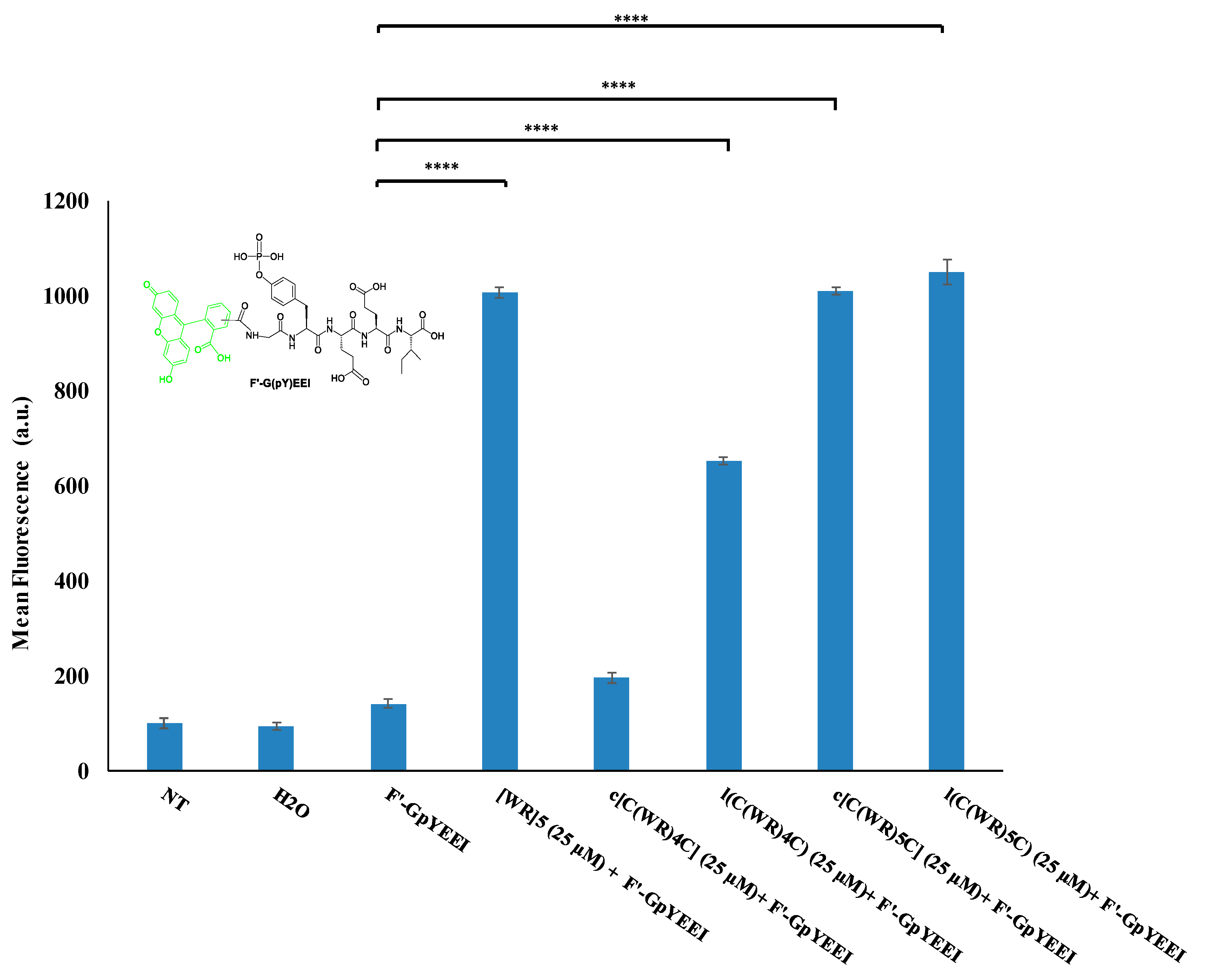 Molecules 25 02581 g007 Molecules 25 02581 g007