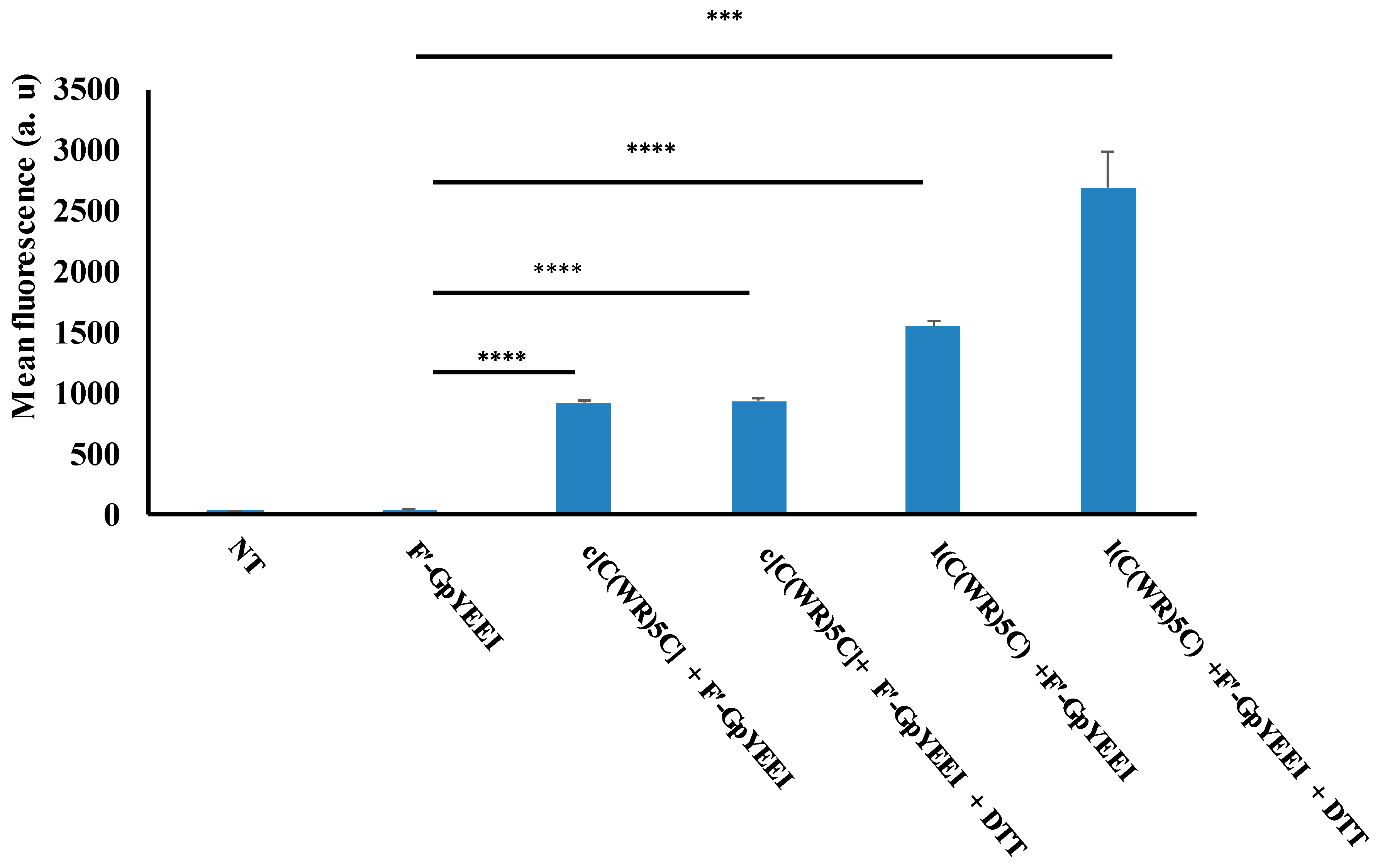 Molecules 25 02581 g008 Molecules 25 02581 g008