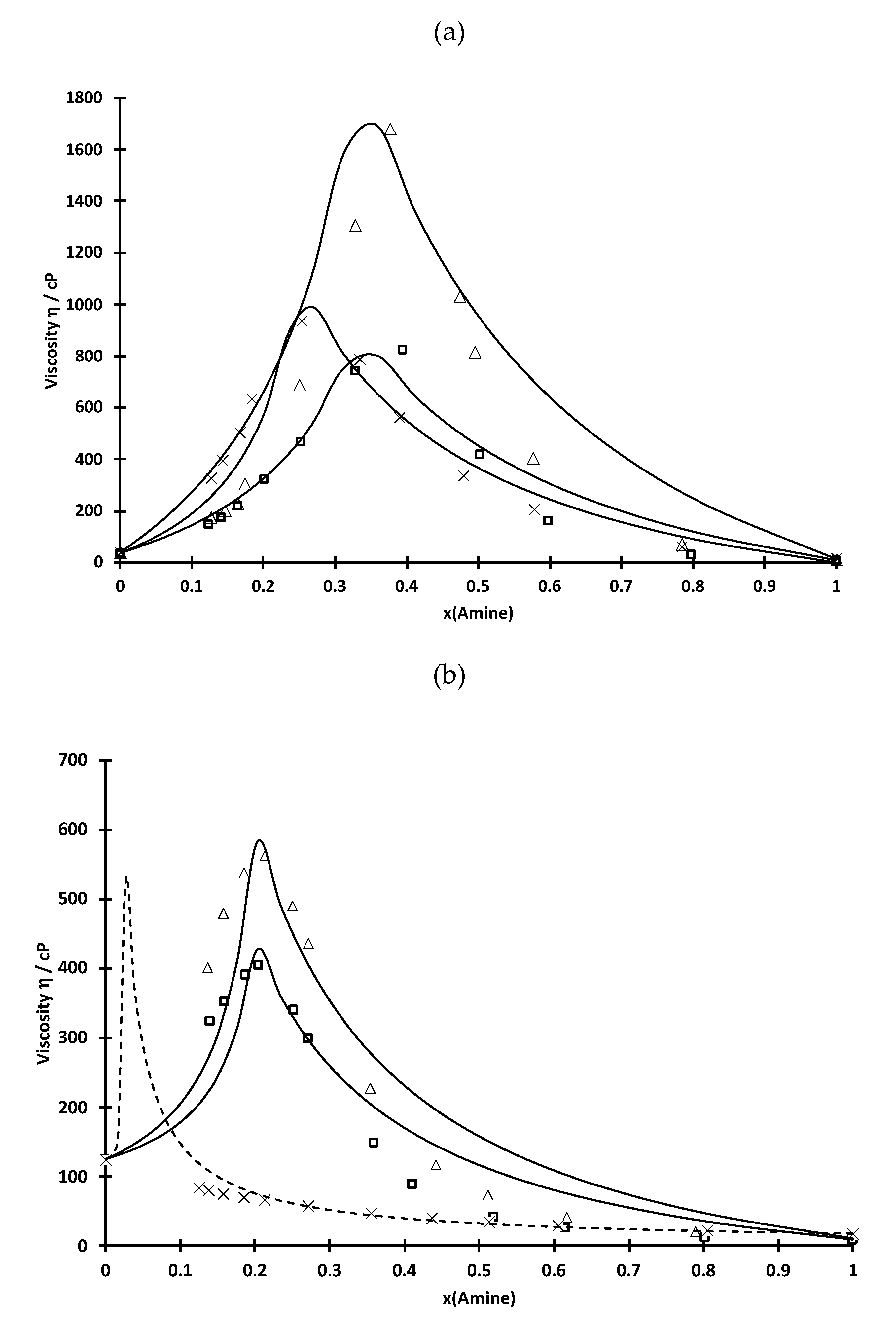 Molecules 25 02584 g001