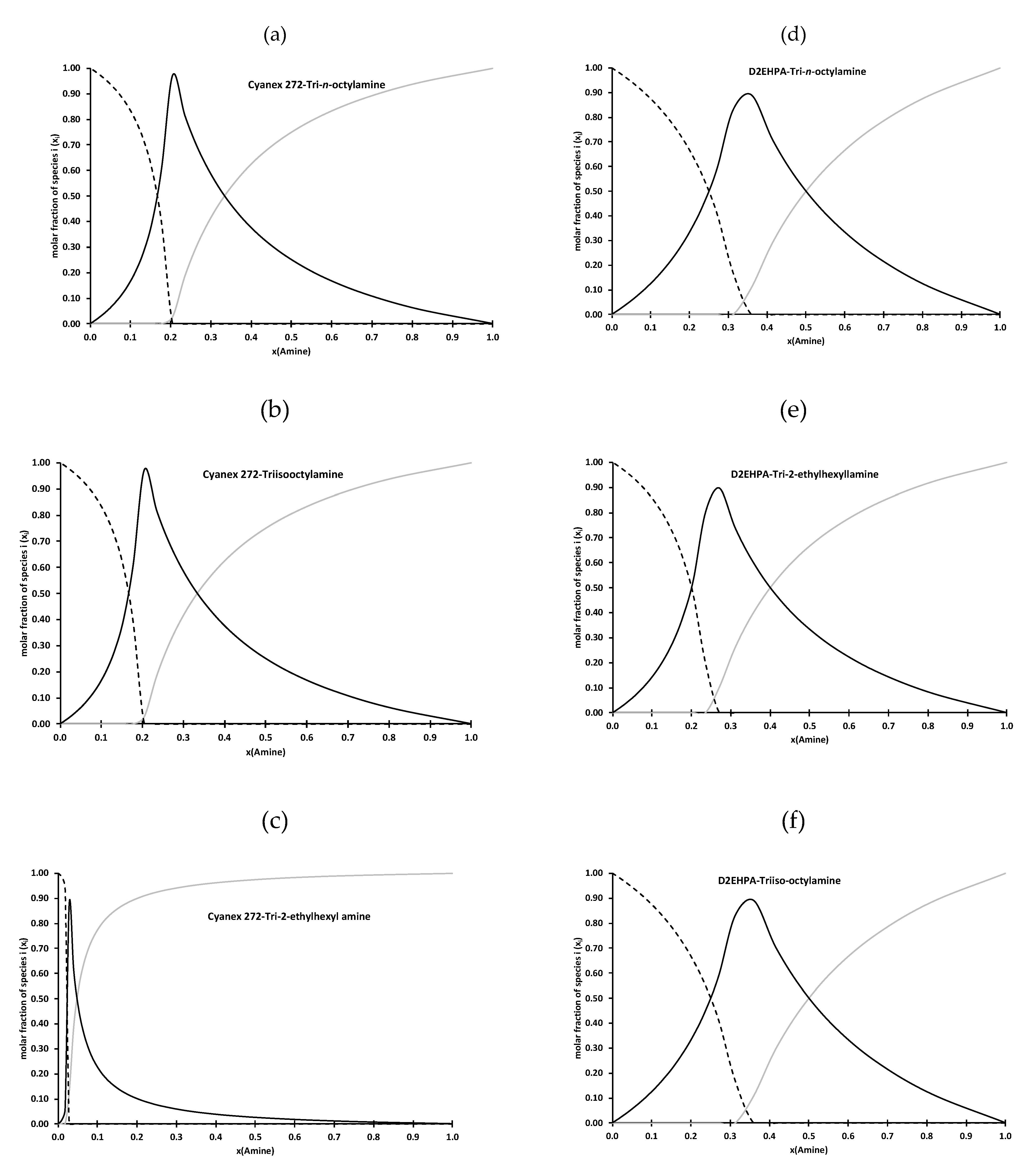 Molecules 25 02584 g004