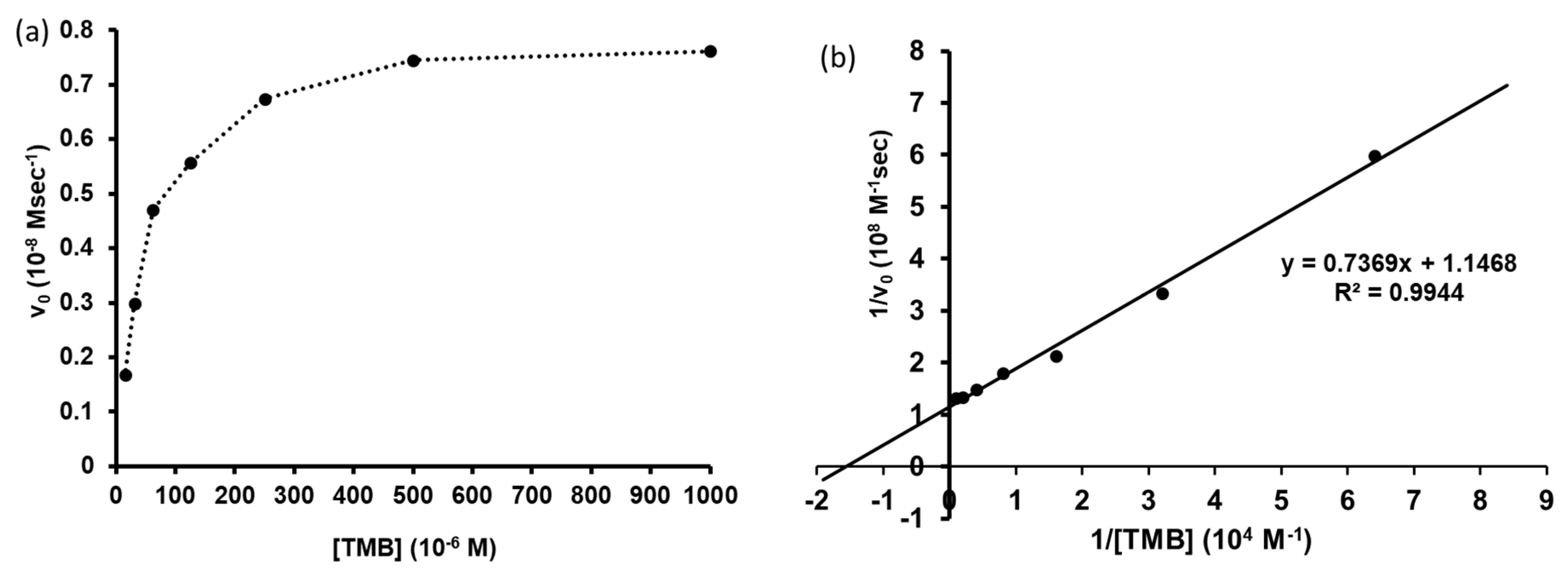 Molecules 25 02585 g007 Molecules 25 02585 g007
