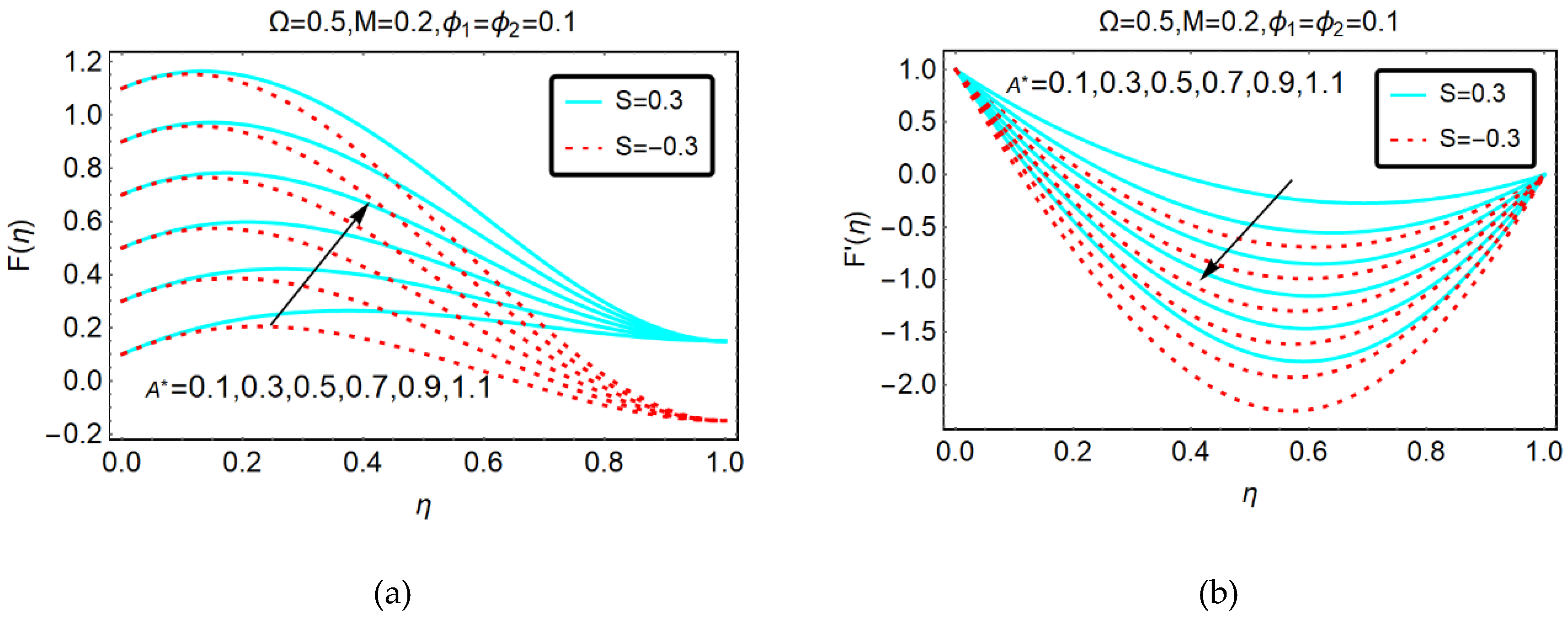 Molecules 25 02592 g001