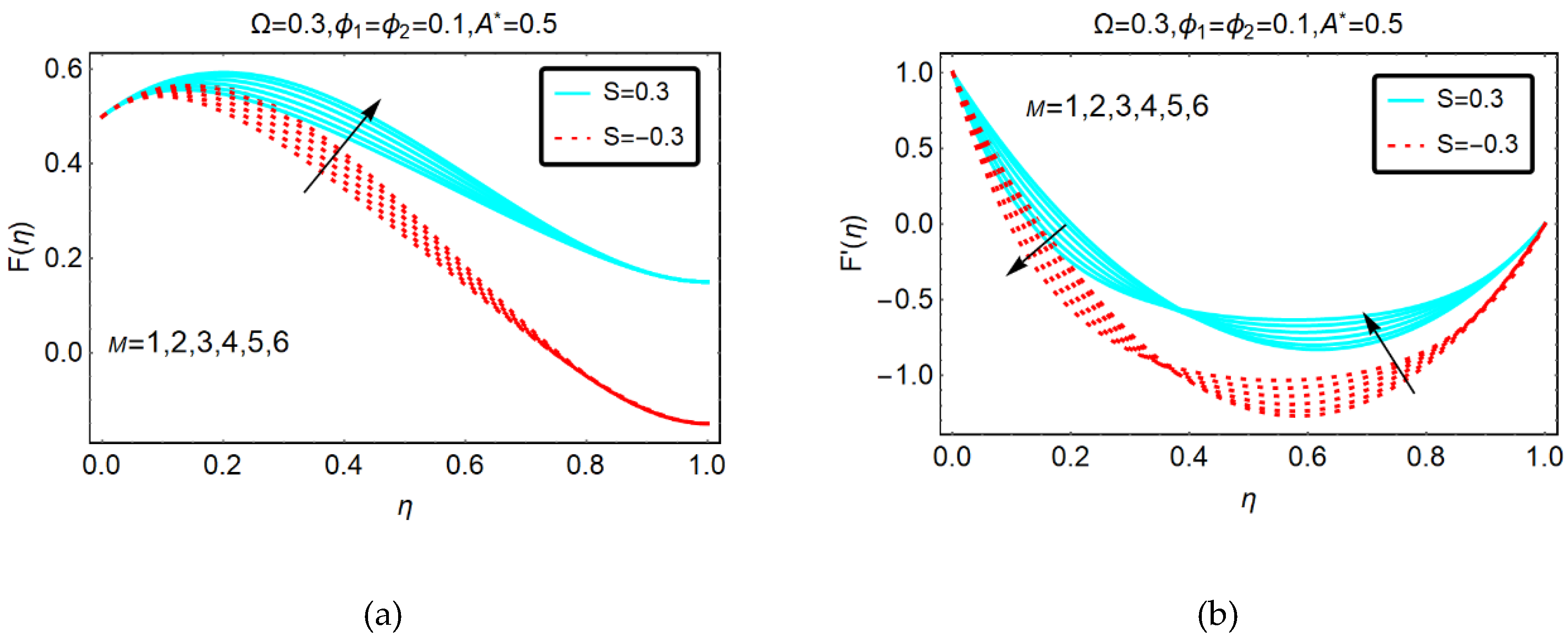 Molecules 25 02592 g003