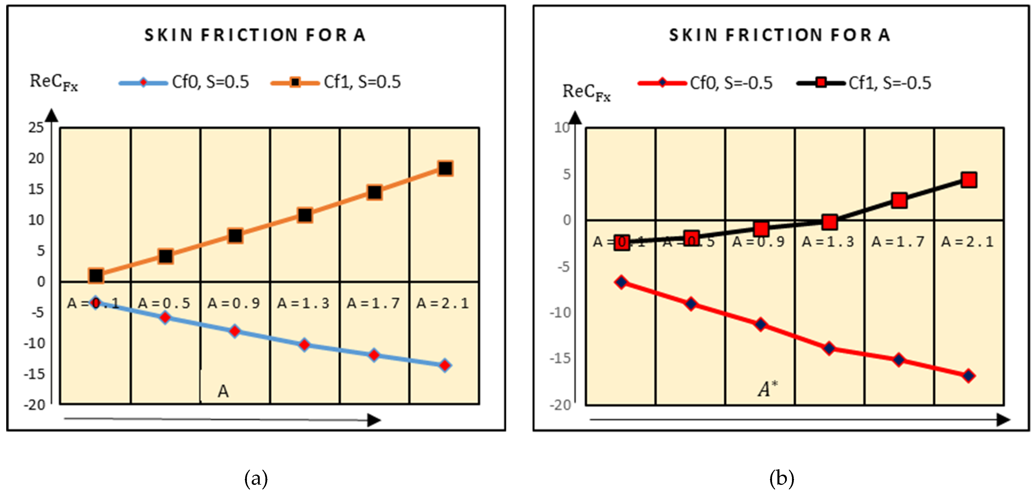 Molecules 25 02592 g008
