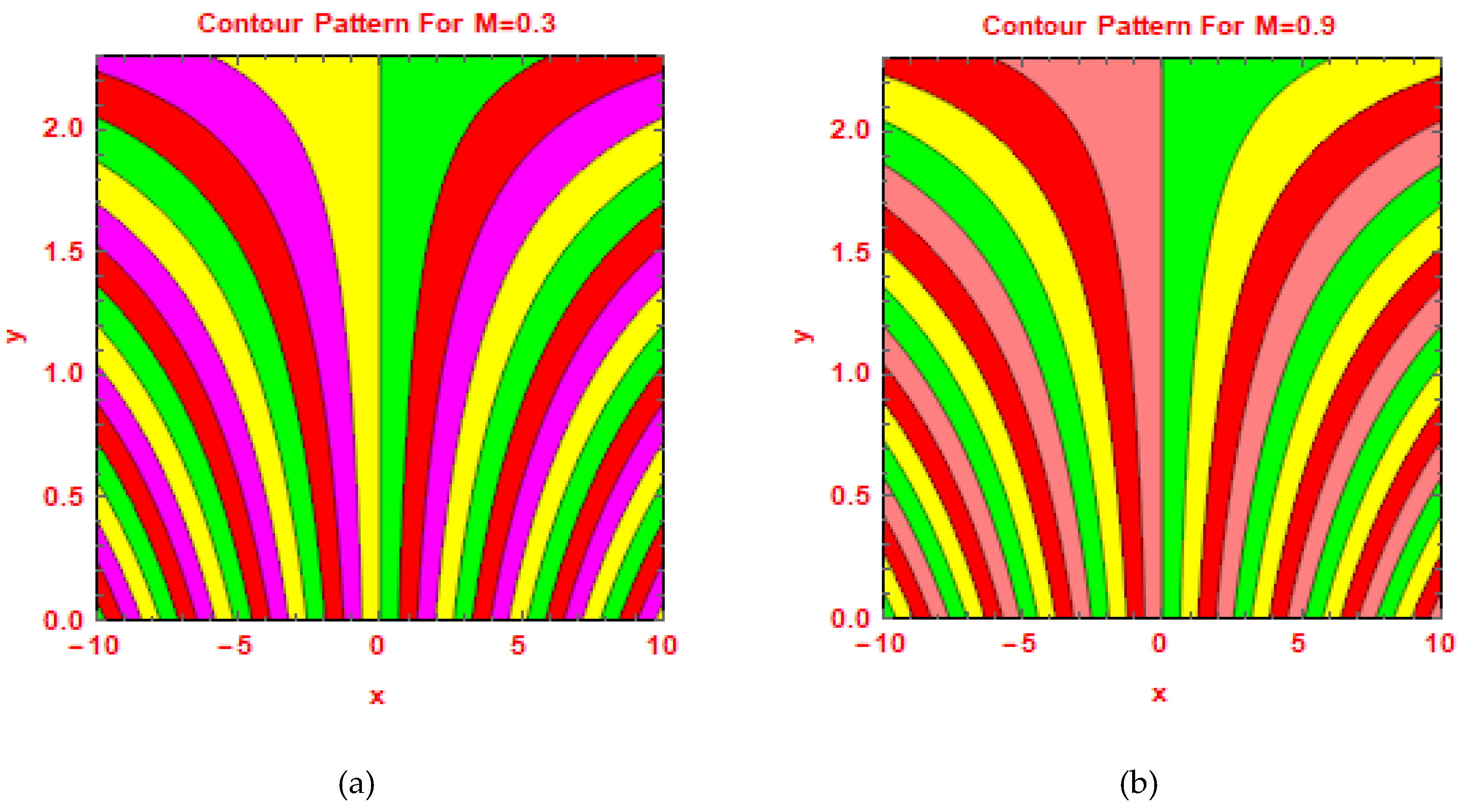 Molecules 25 02592 g011