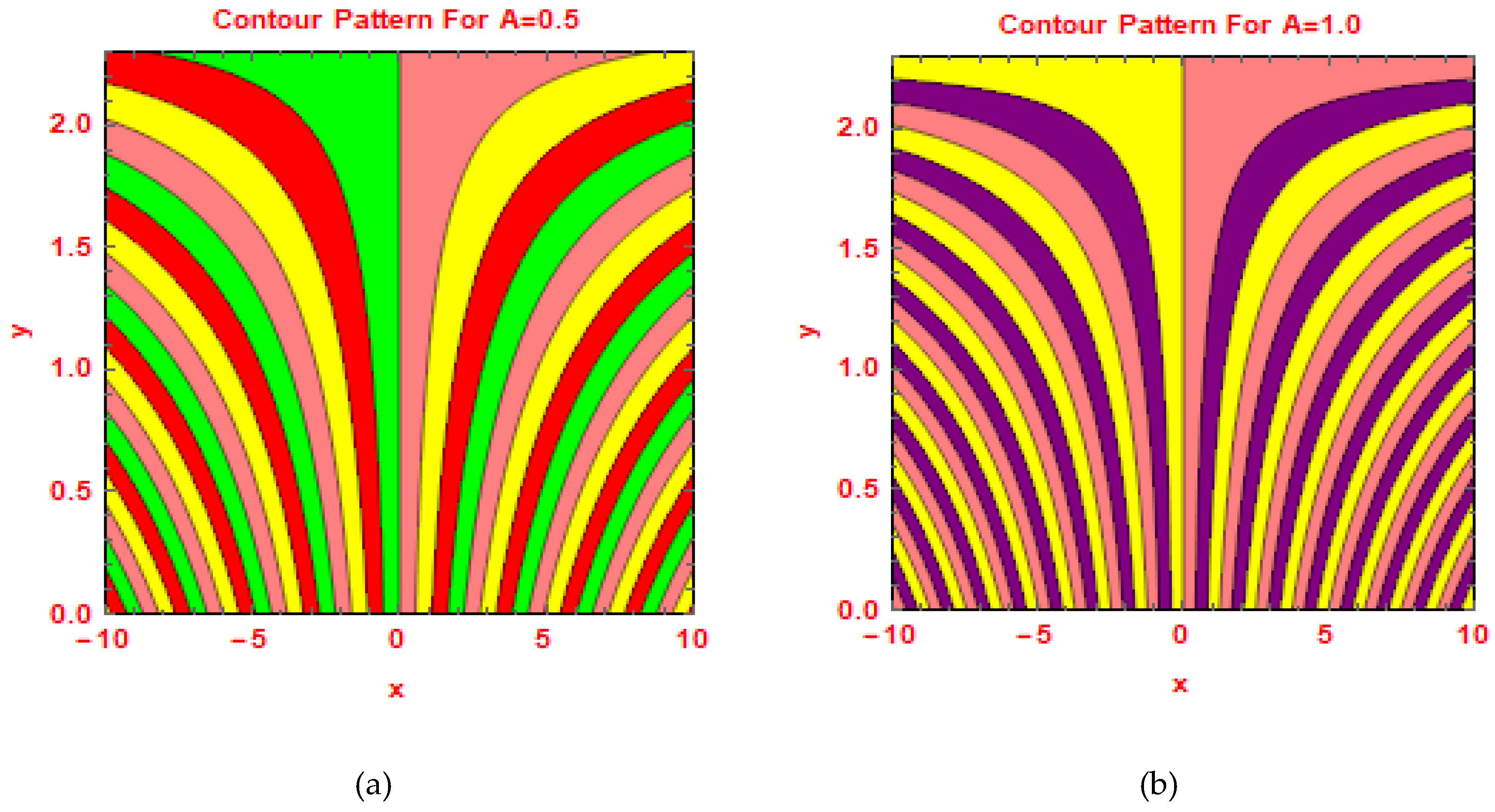 Molecules 25 02592 g012