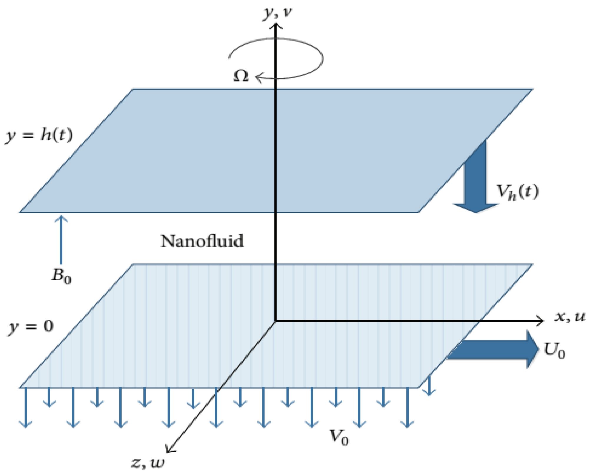 Molecules 25 02592 g016