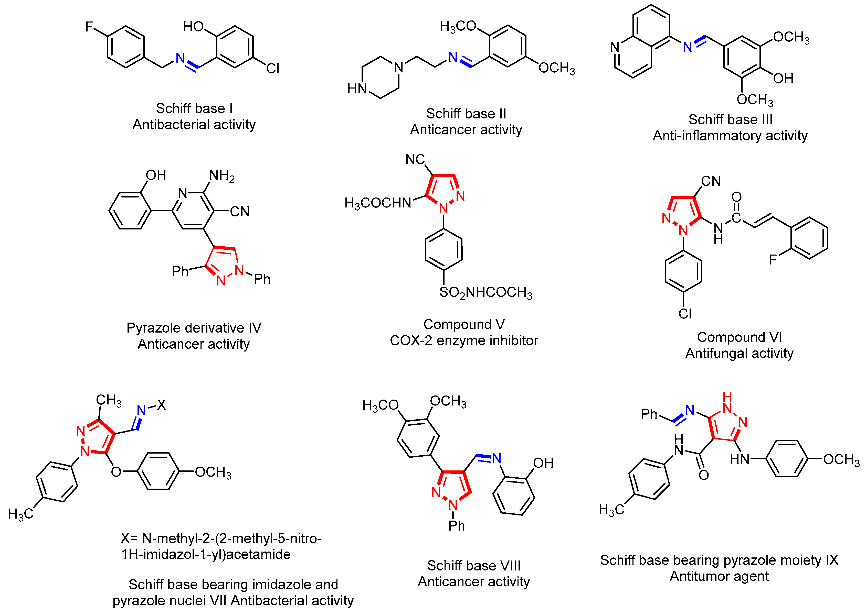 Molecules 25 02593 g001