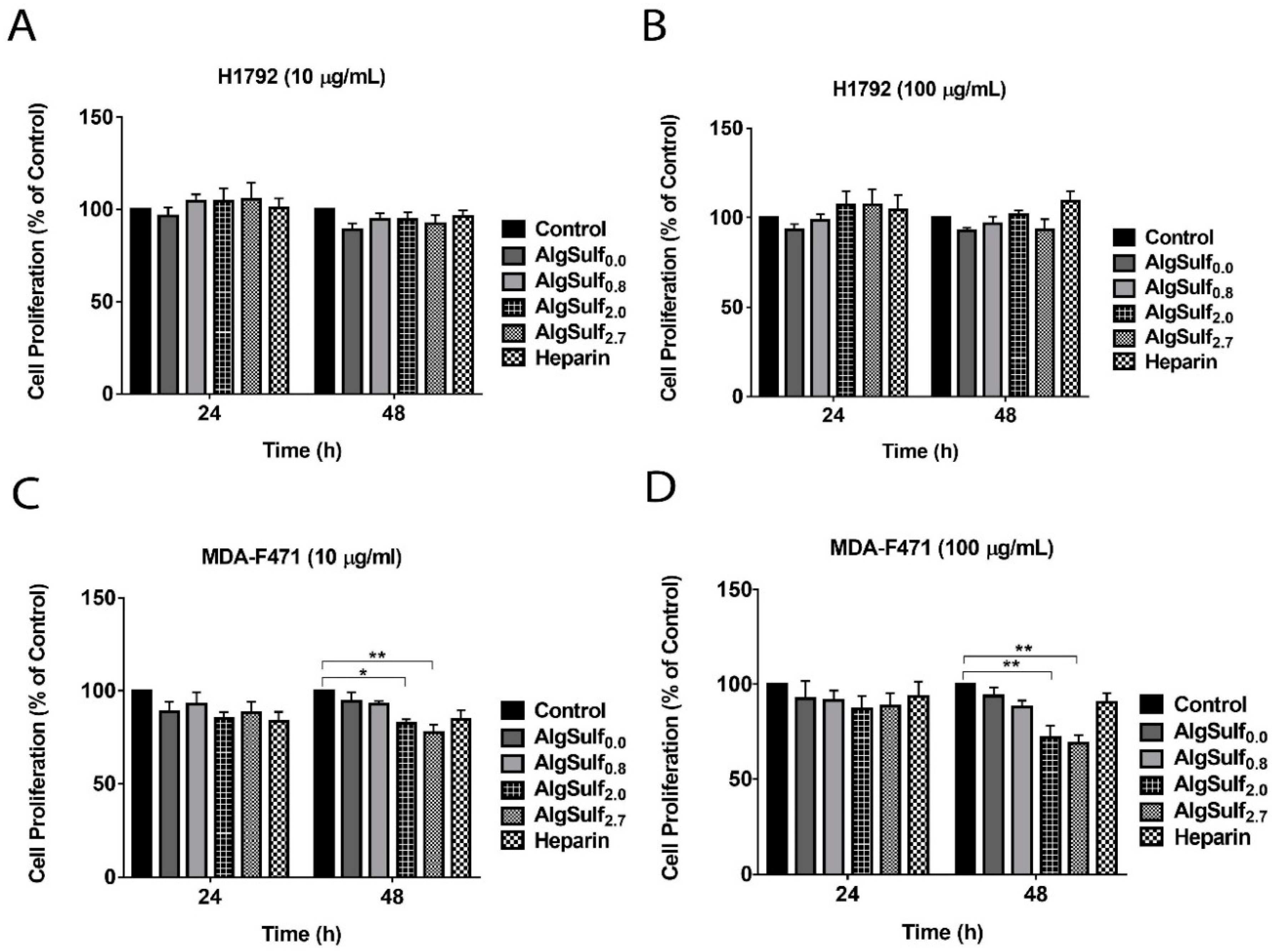 Molecules 25 02595 g001 Molecules 25 02595 g001