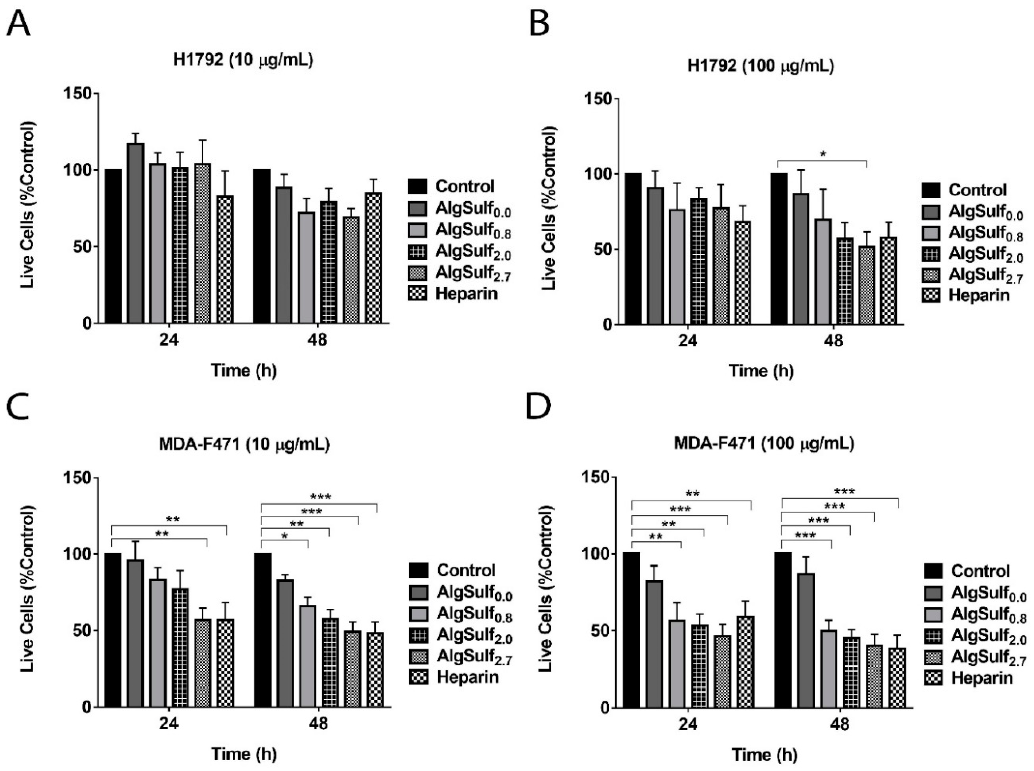 Molecules 25 02595 g002 Molecules 25 02595 g002
