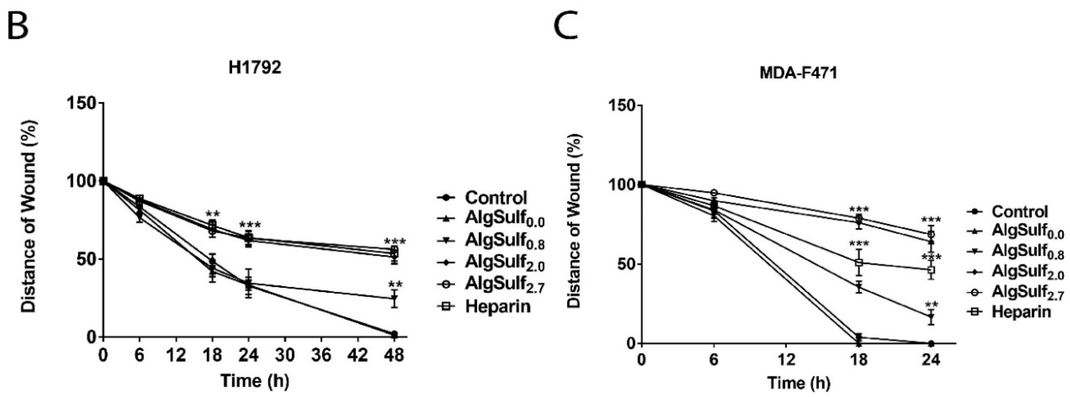 Molecules 25 02595 g003b Molecules 25 02595 g003b