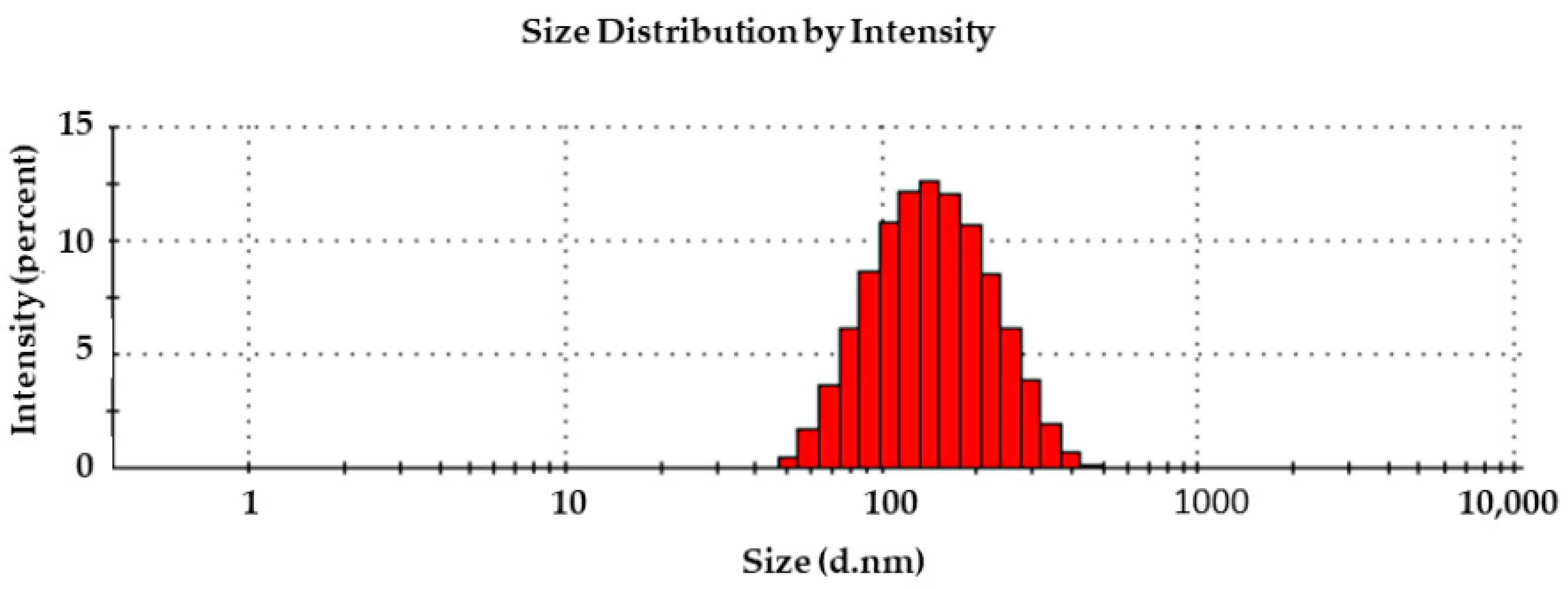 Molecules 25 02597 g001 Molecules 25 02597 g001
