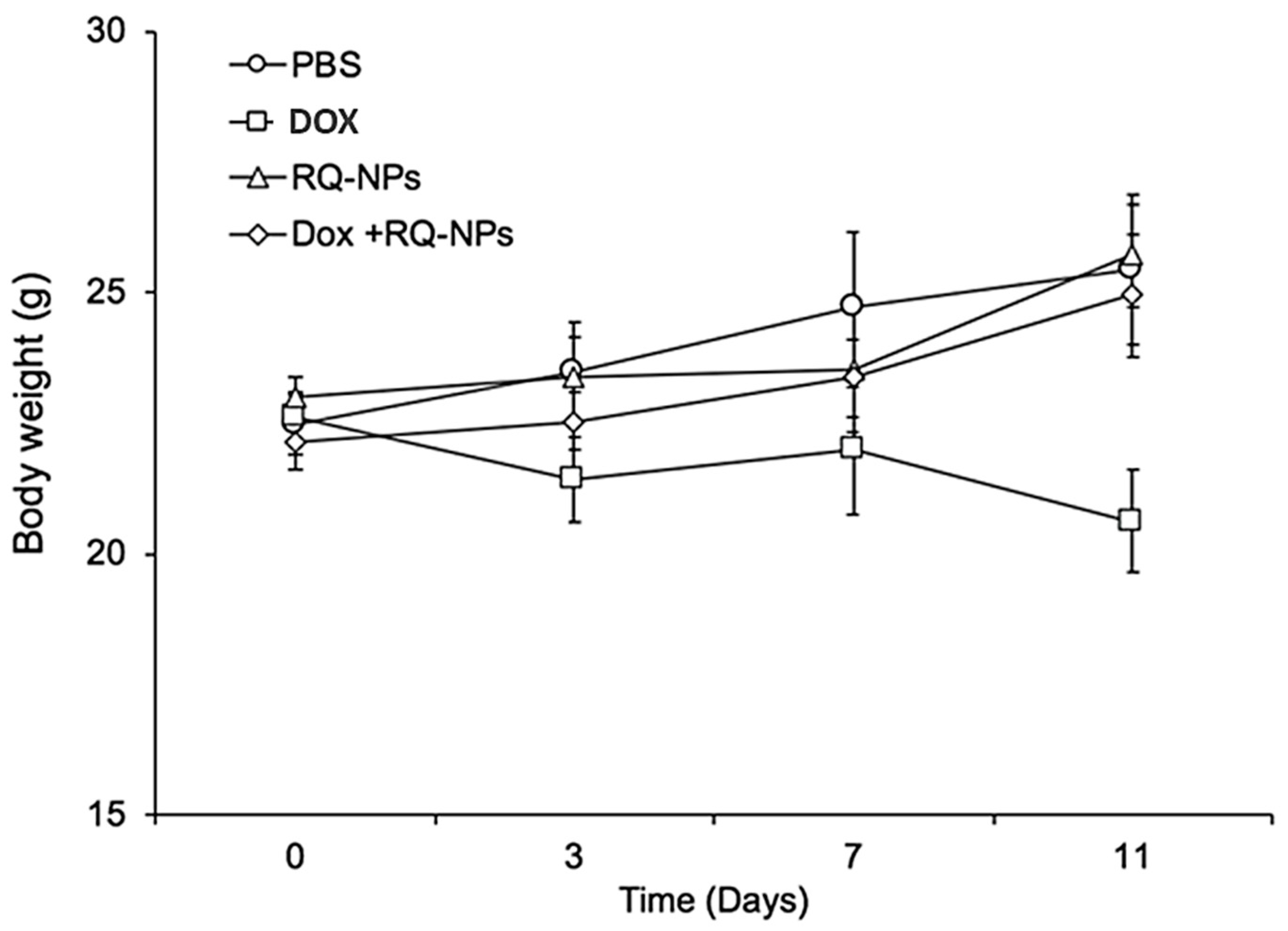 Molecules 25 02597 g002 Molecules 25 02597 g002