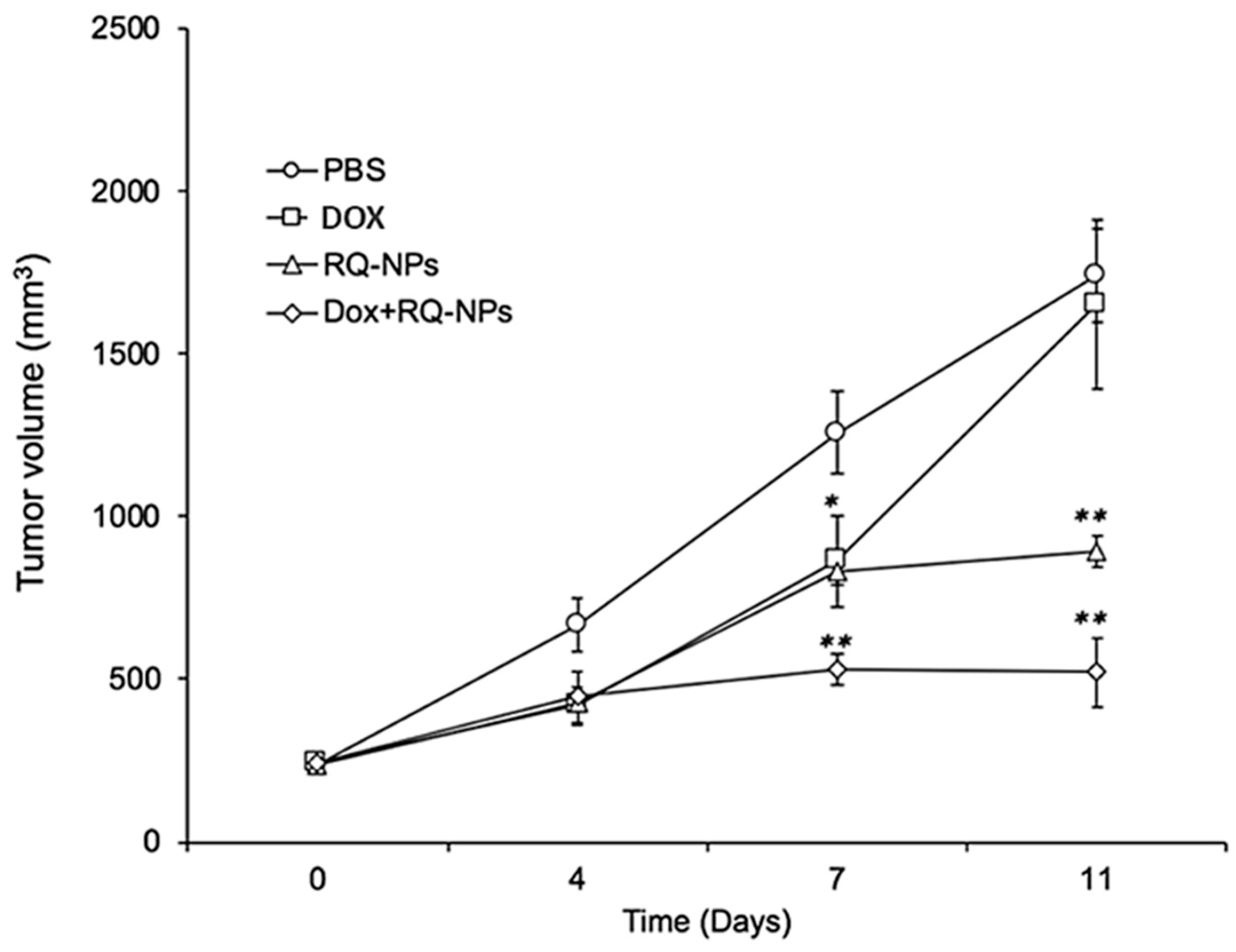 Molecules 25 02597 g003 Molecules 25 02597 g003