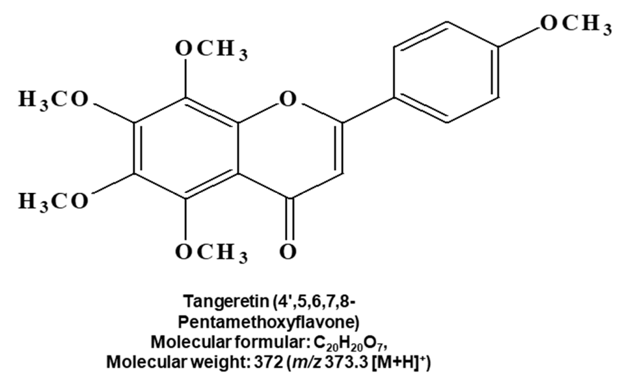Molecules 25 02599 g002