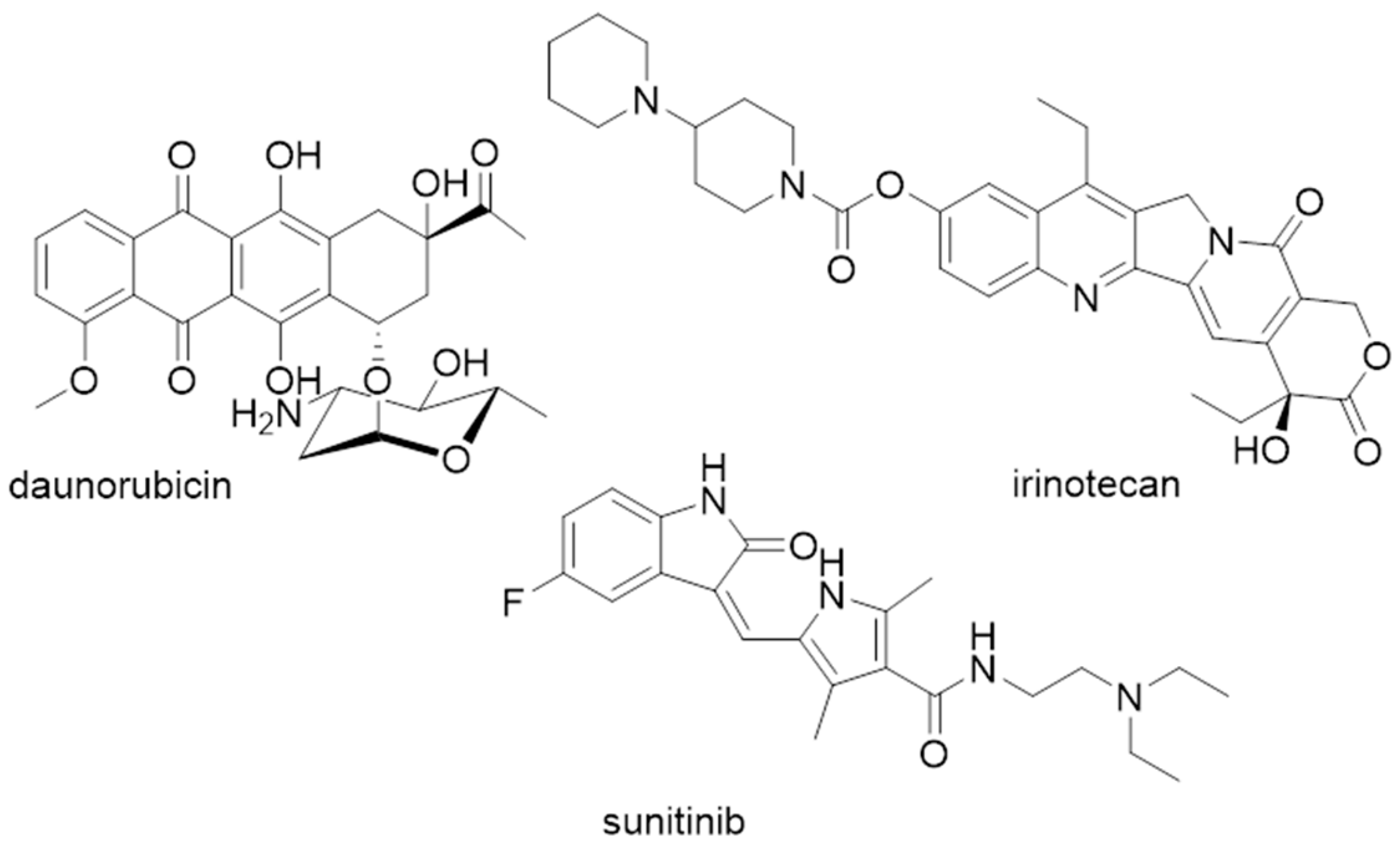 Molecules 25 02604 g001 Molecules 25 02604 g001