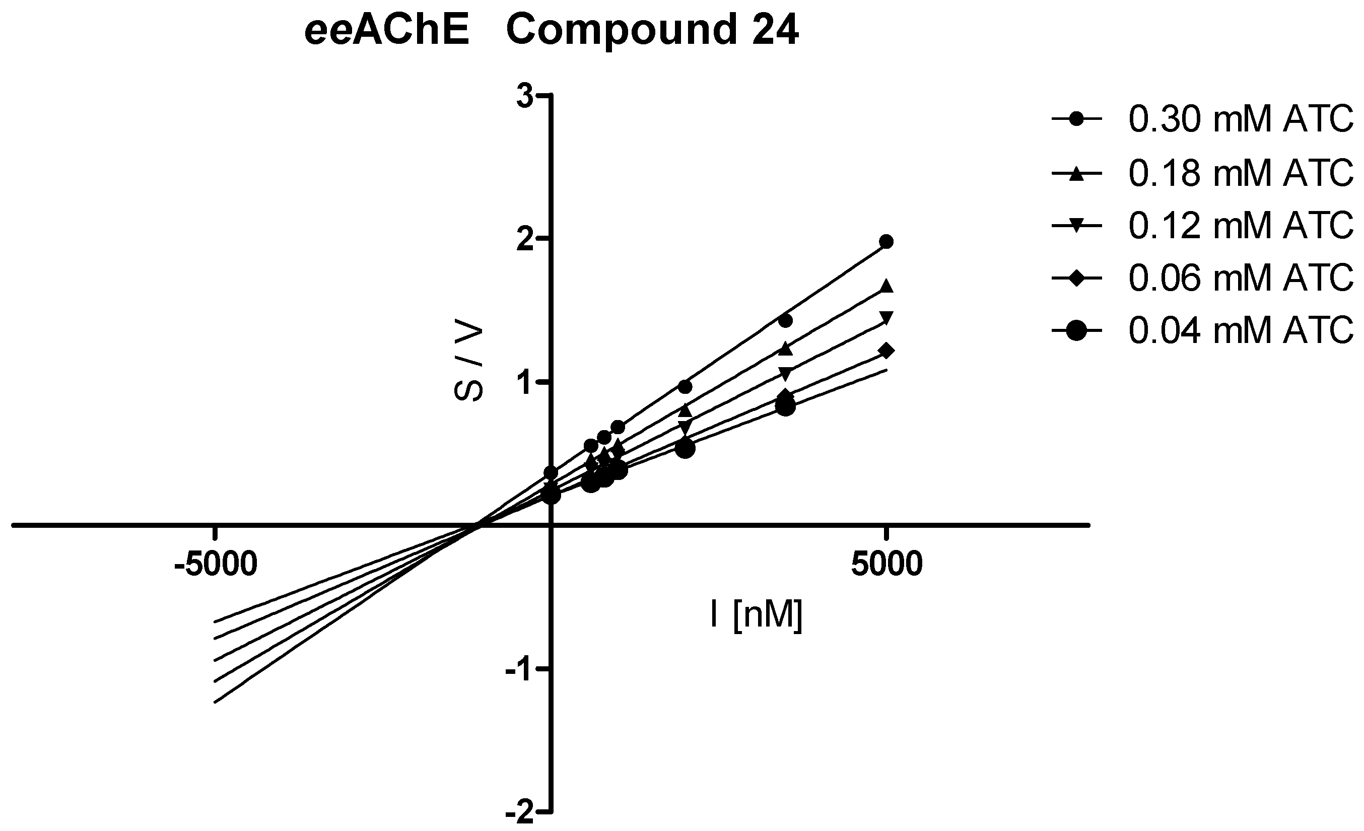 Molecules 25 02604 g003 Molecules 25 02604 g003