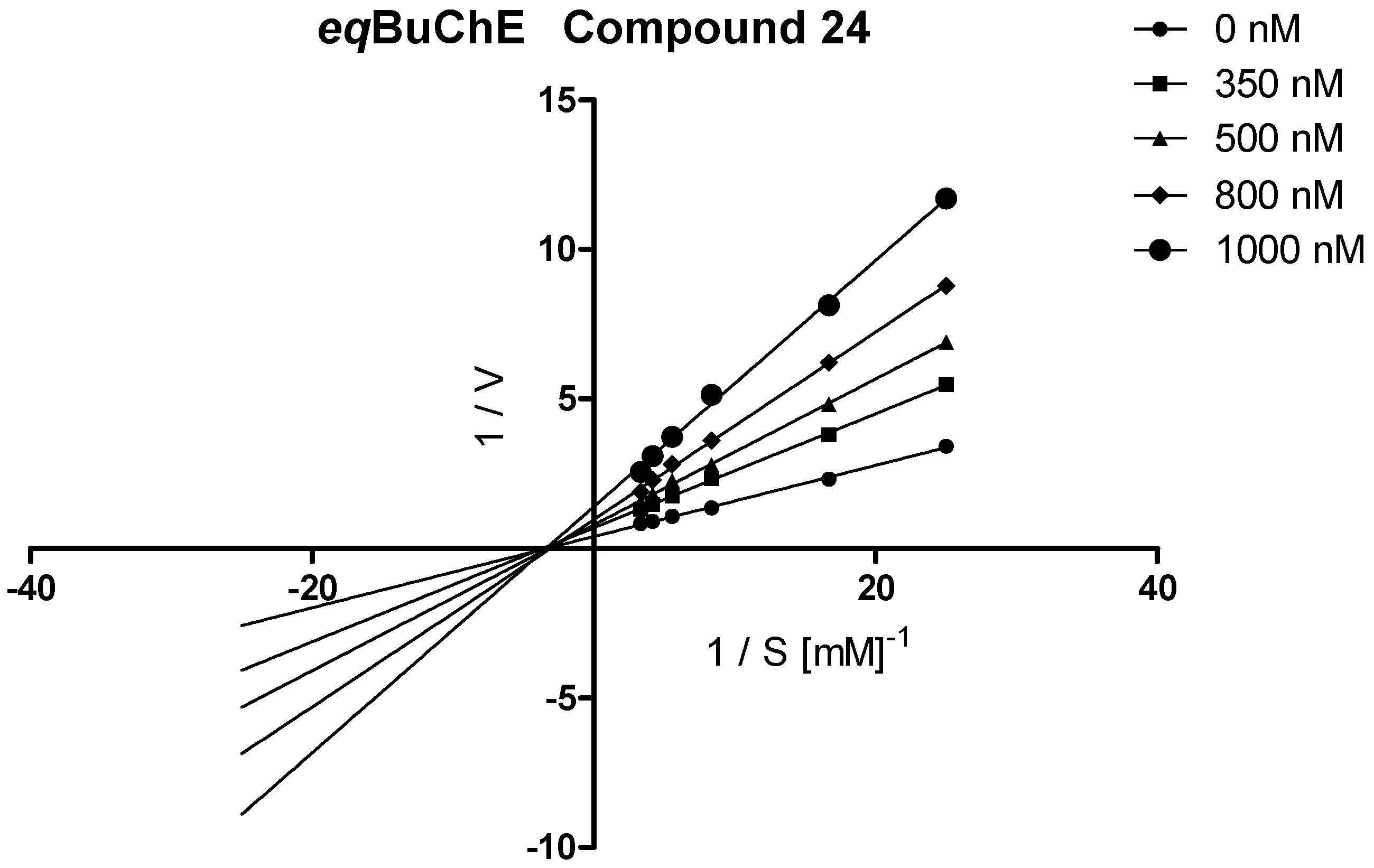 Molecules 25 02604 g004 Molecules 25 02604 g004